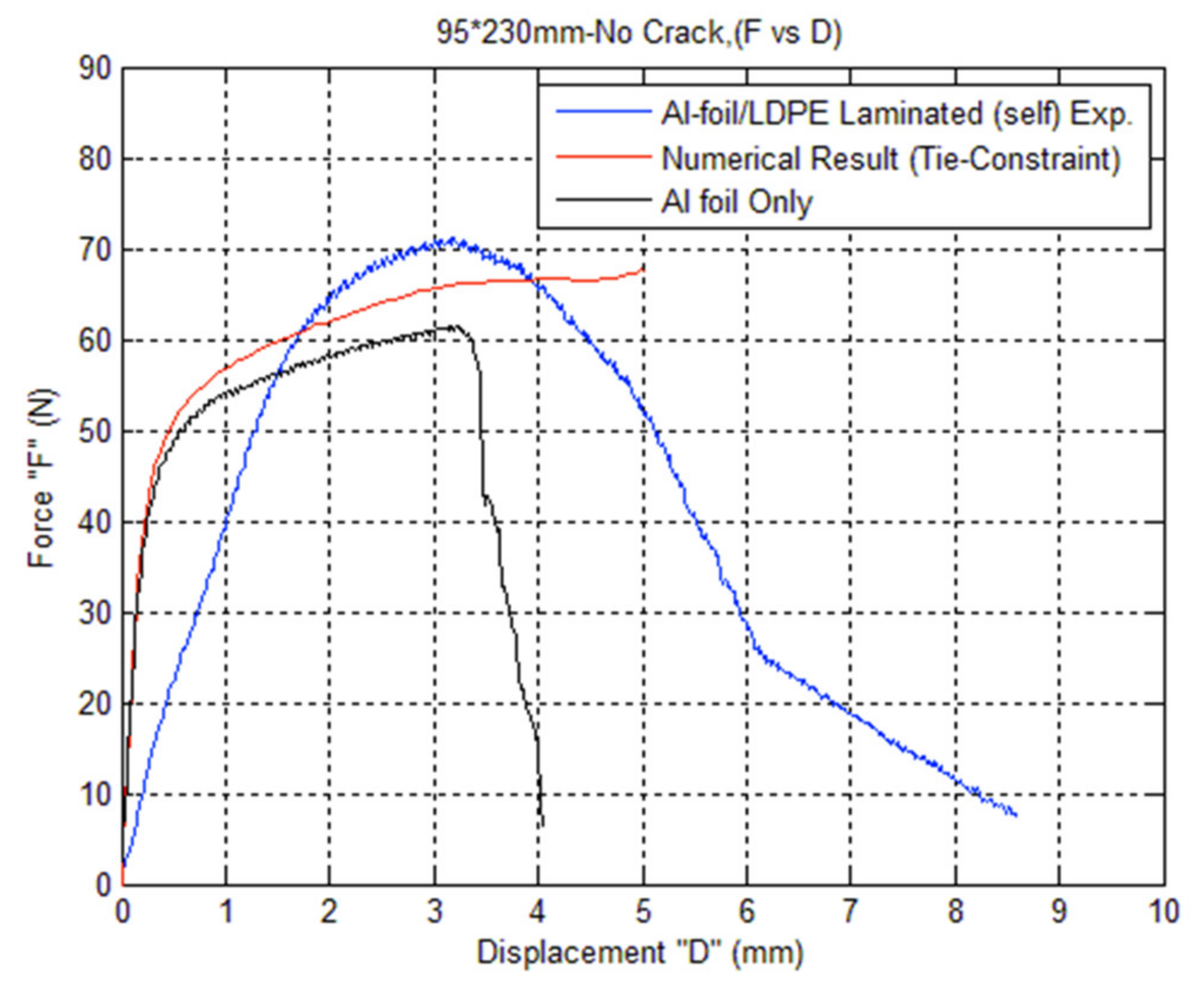 Coatings 11 01079 g018 Coatings 11 01079 g018