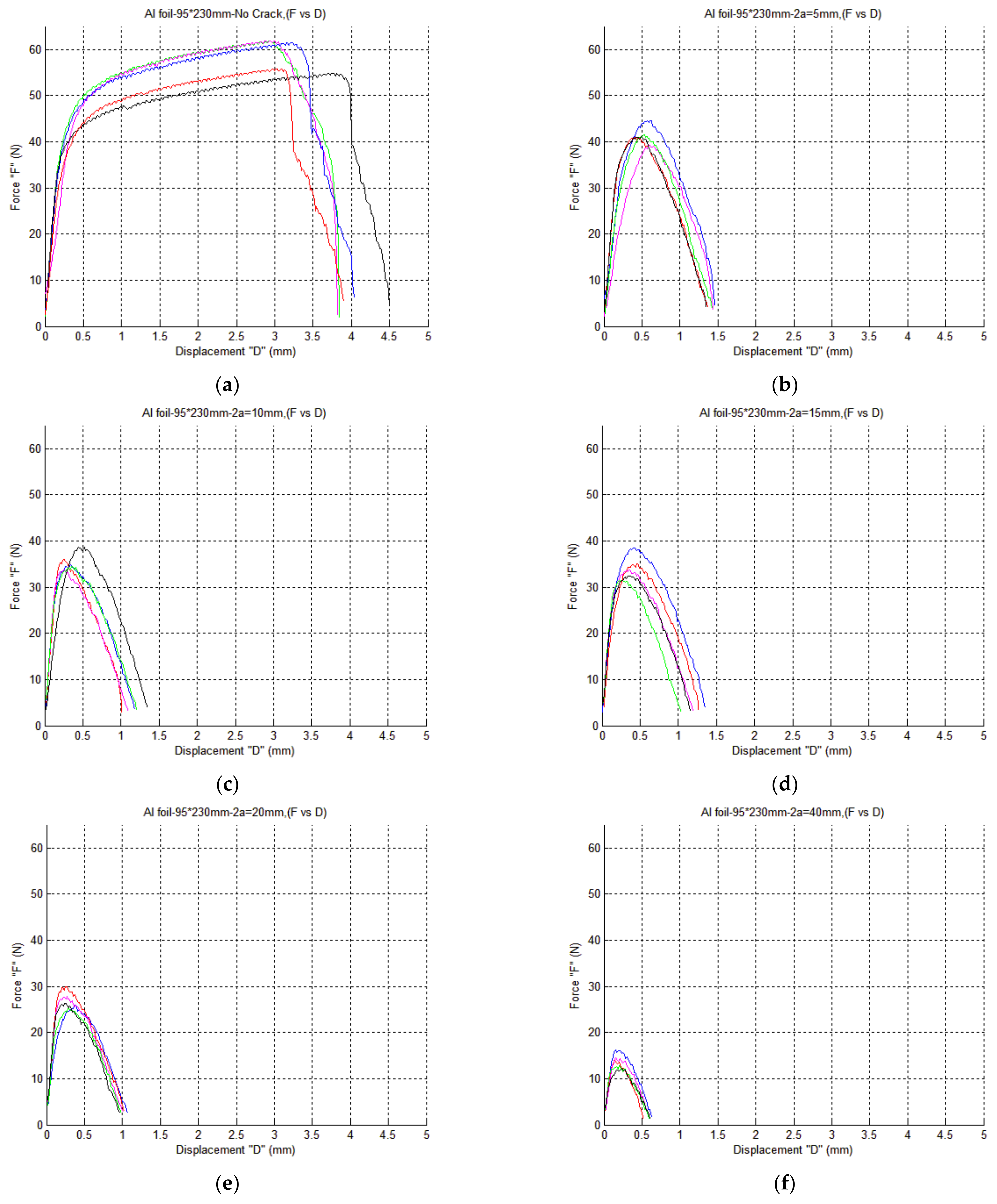 Coatings 11 01079 g0a1 Coatings 11 01079 g0a1