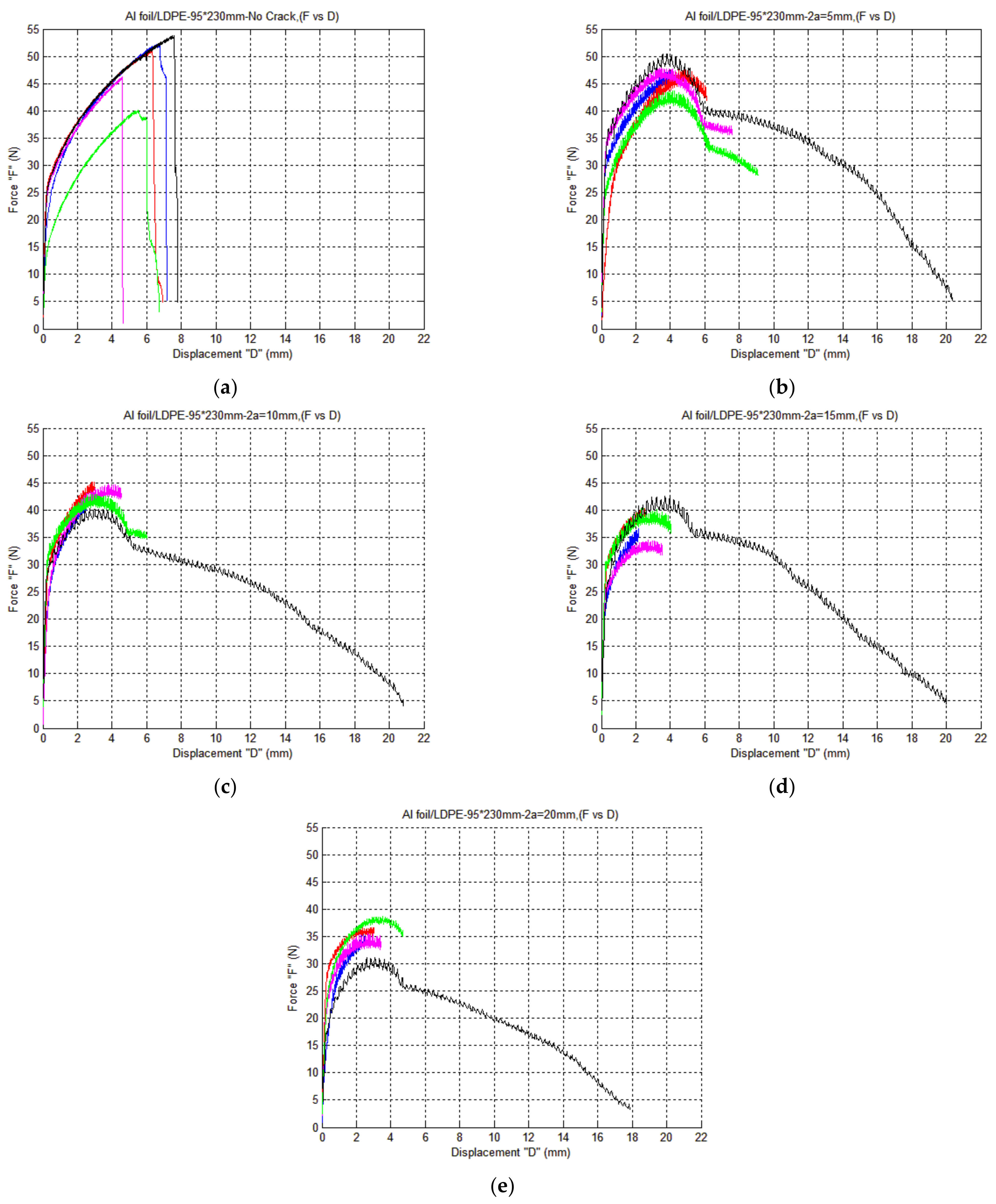 Coatings 11 01079 g0a2 Coatings 11 01079 g0a2