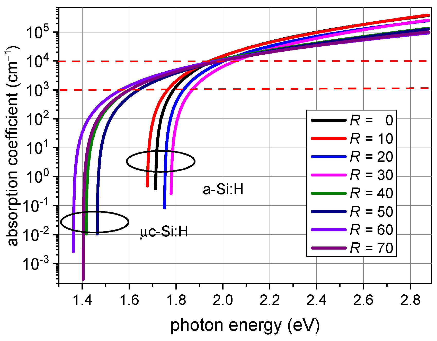 Coatings 11 01081 g002