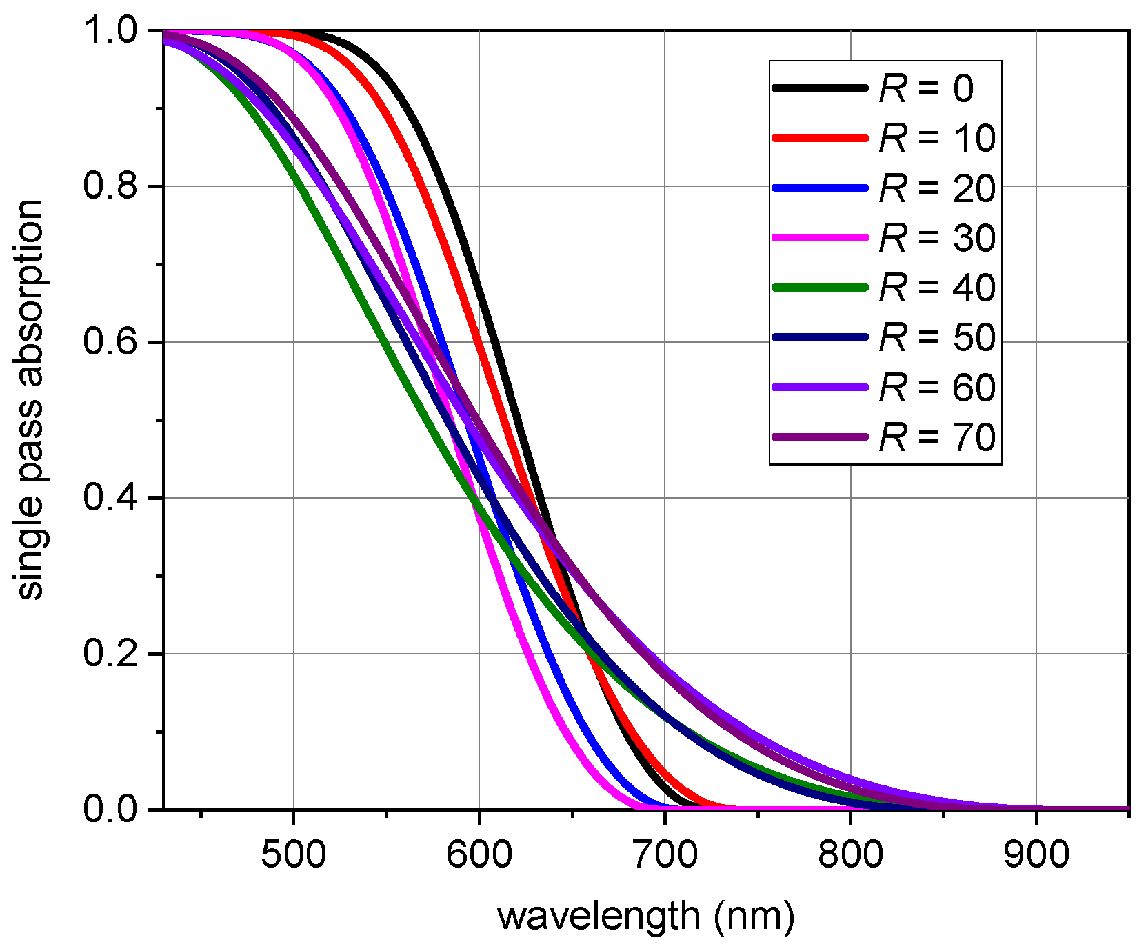 Coatings 11 01081 g003