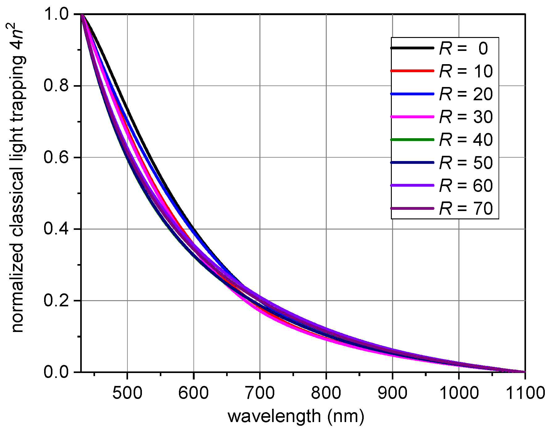 Coatings 11 01081 g004