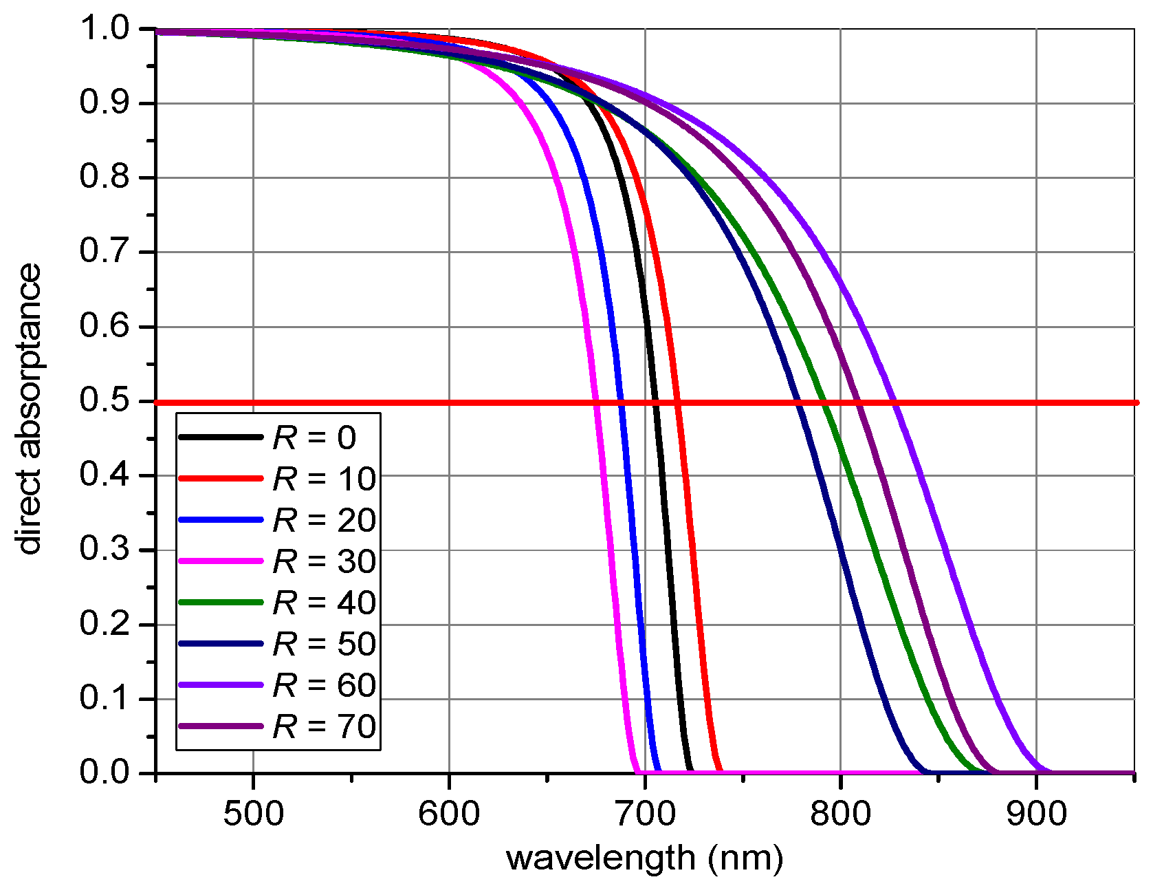 Coatings 11 01081 g006