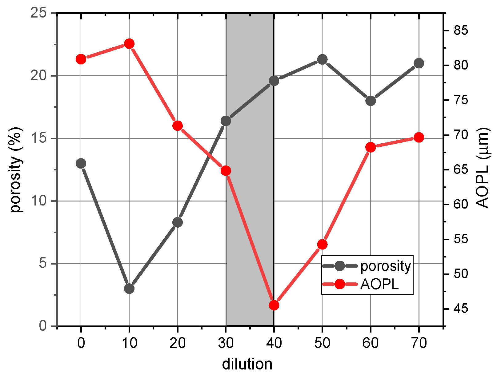 Coatings 11 01081 g009
