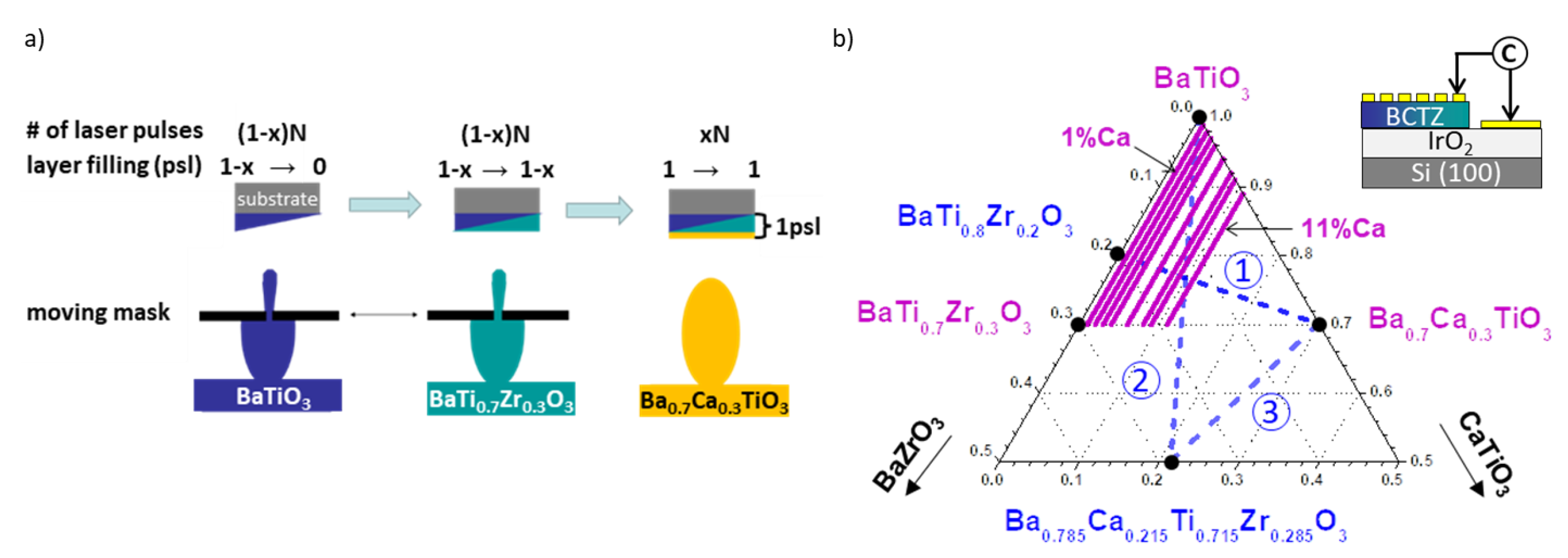 Coatings 11 01082 g001