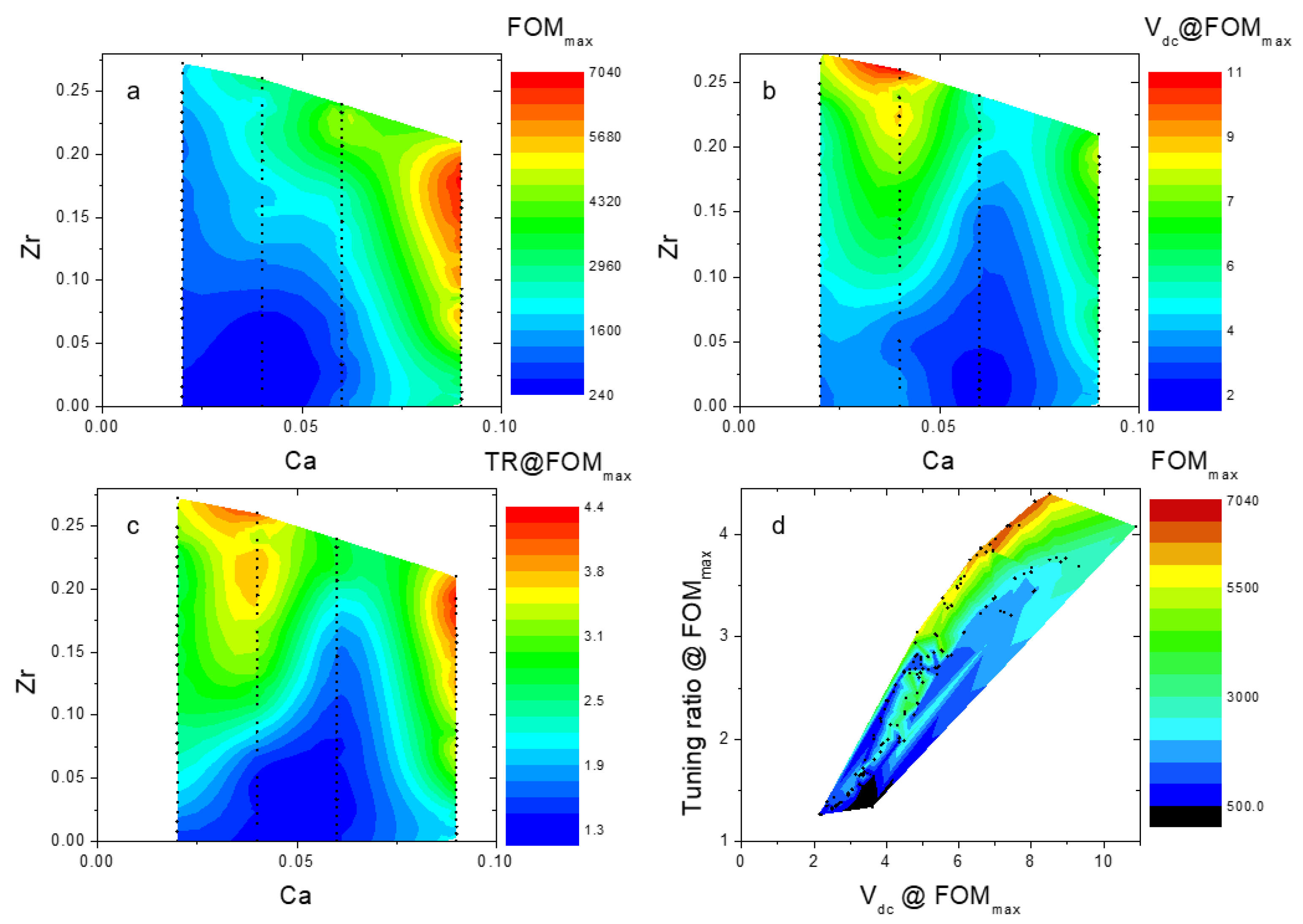 Coatings 11 01082 g004