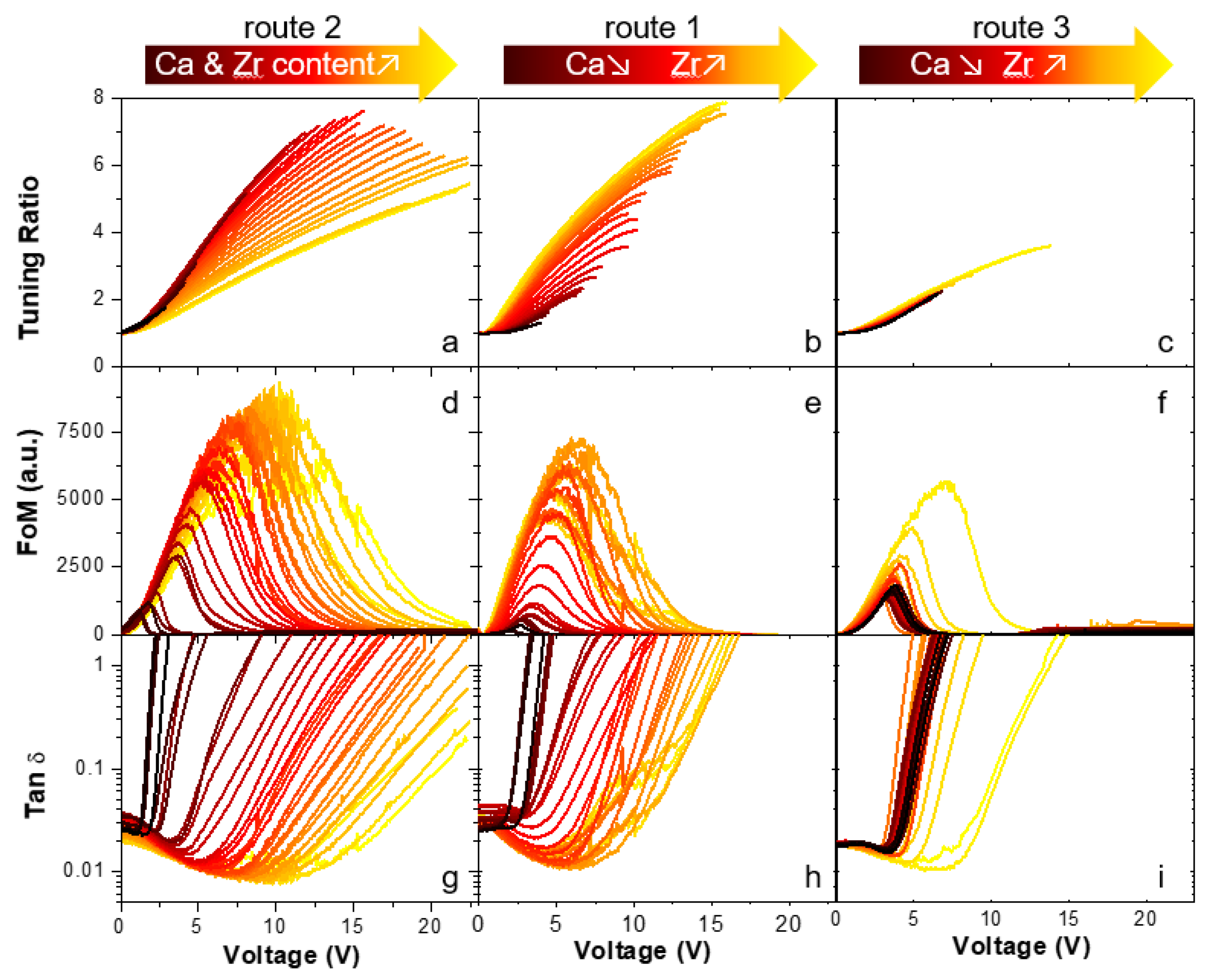 Coatings 11 01082 g005