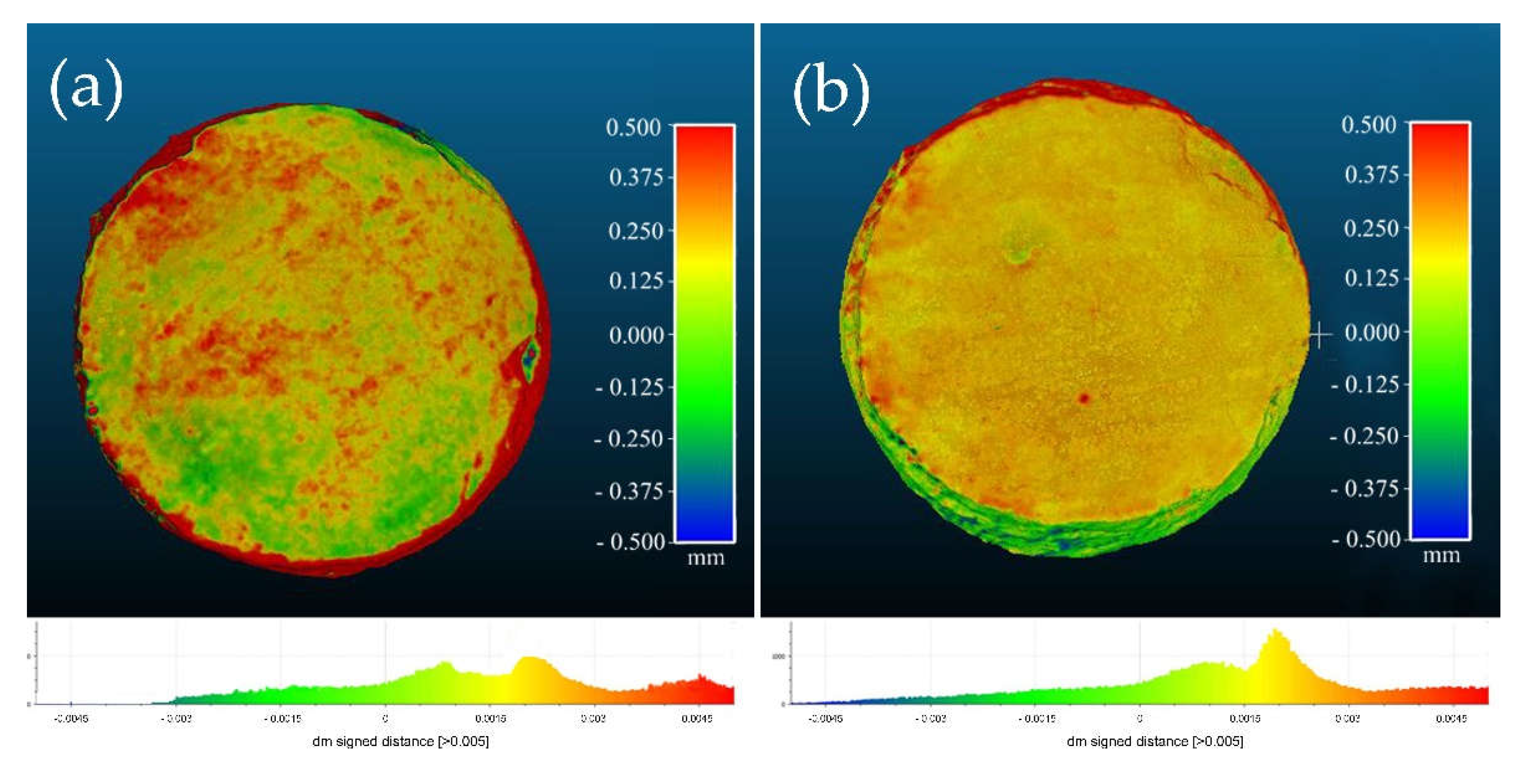 Coatings 11 01083 g006 550