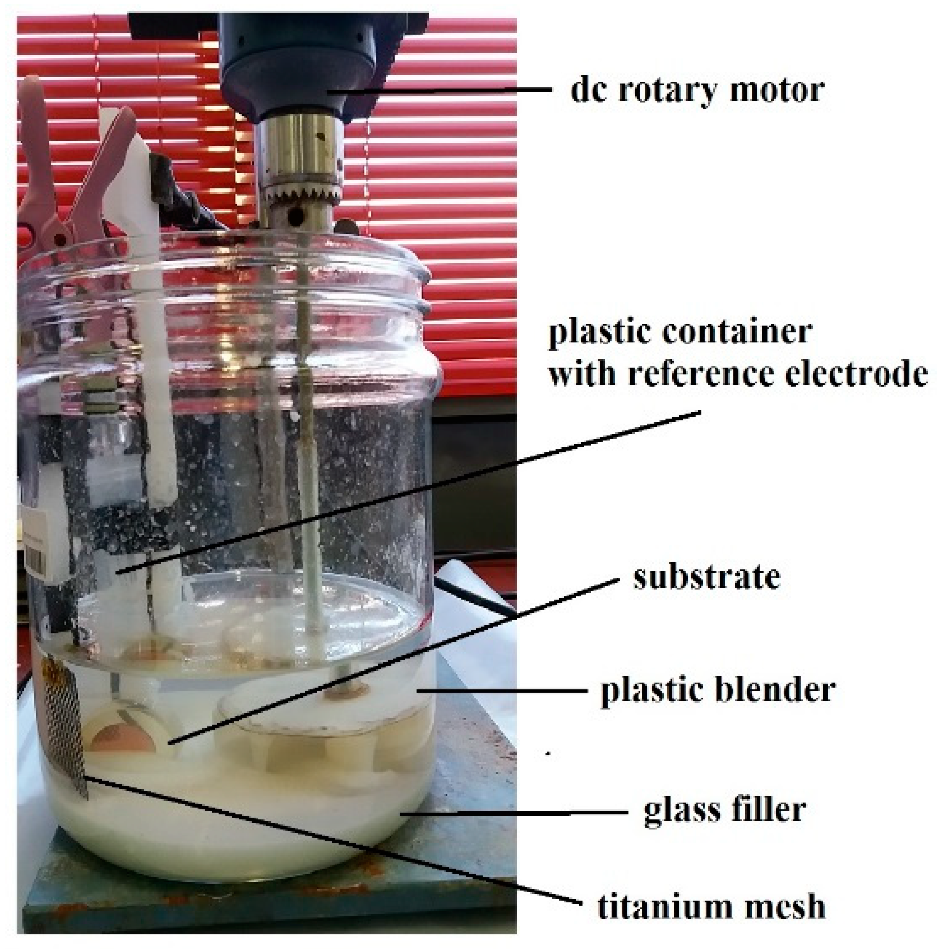 Coatings 11 01084 g001