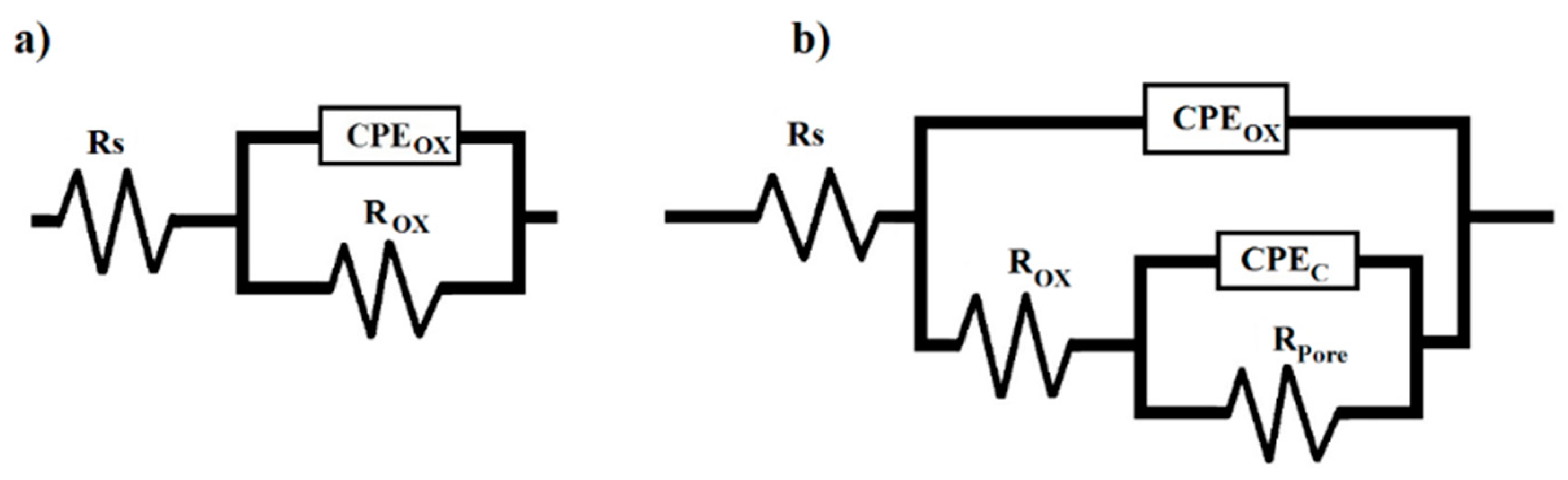 Coatings 11 01084 g007