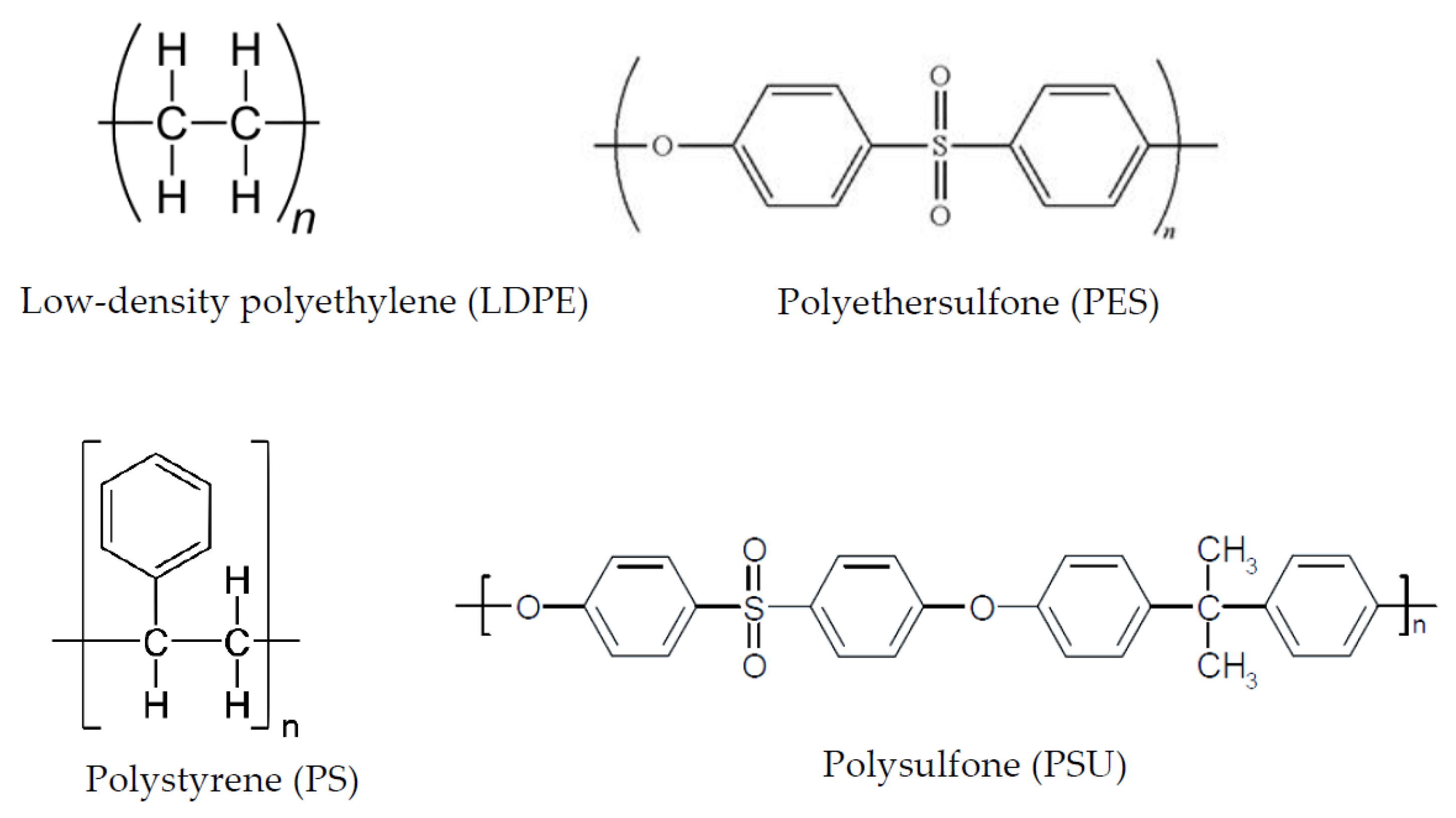 Coatings 11 01085 g001