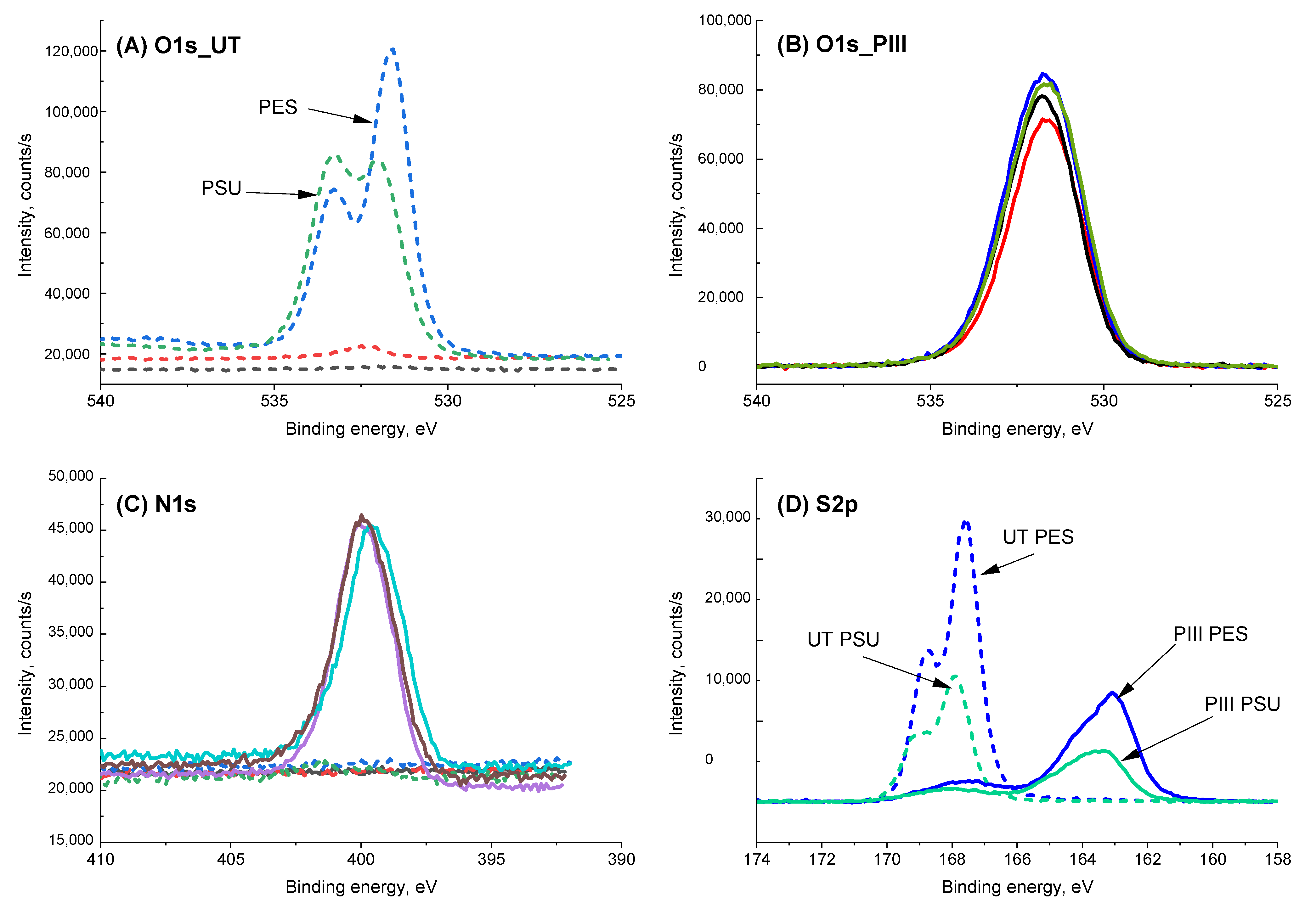 Coatings 11 01085 g005