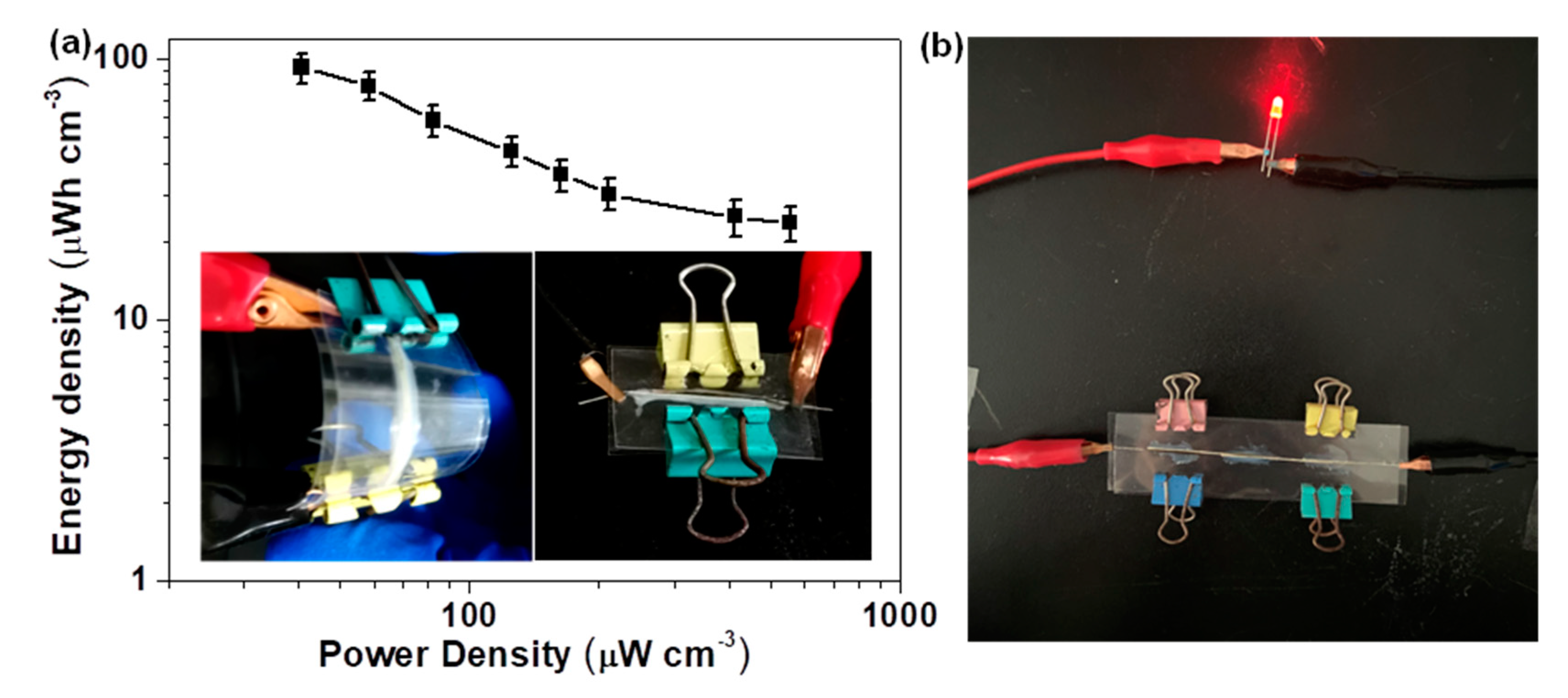 Coatings 11 01086 g008