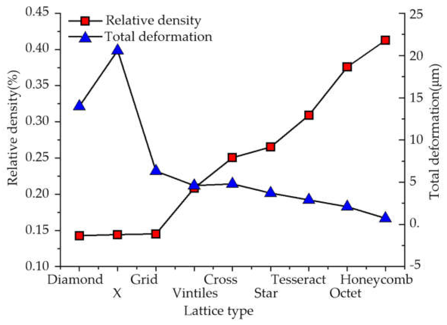 Coatings 11 01089 g003