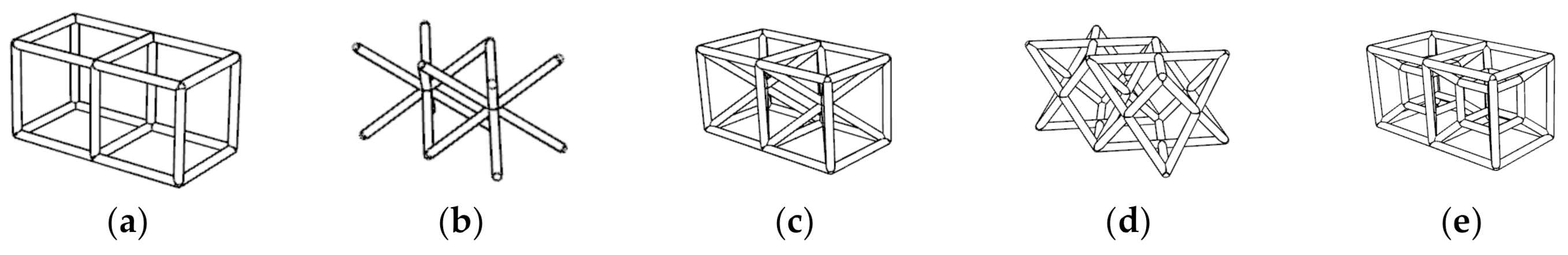 Coatings 11 01089 g004