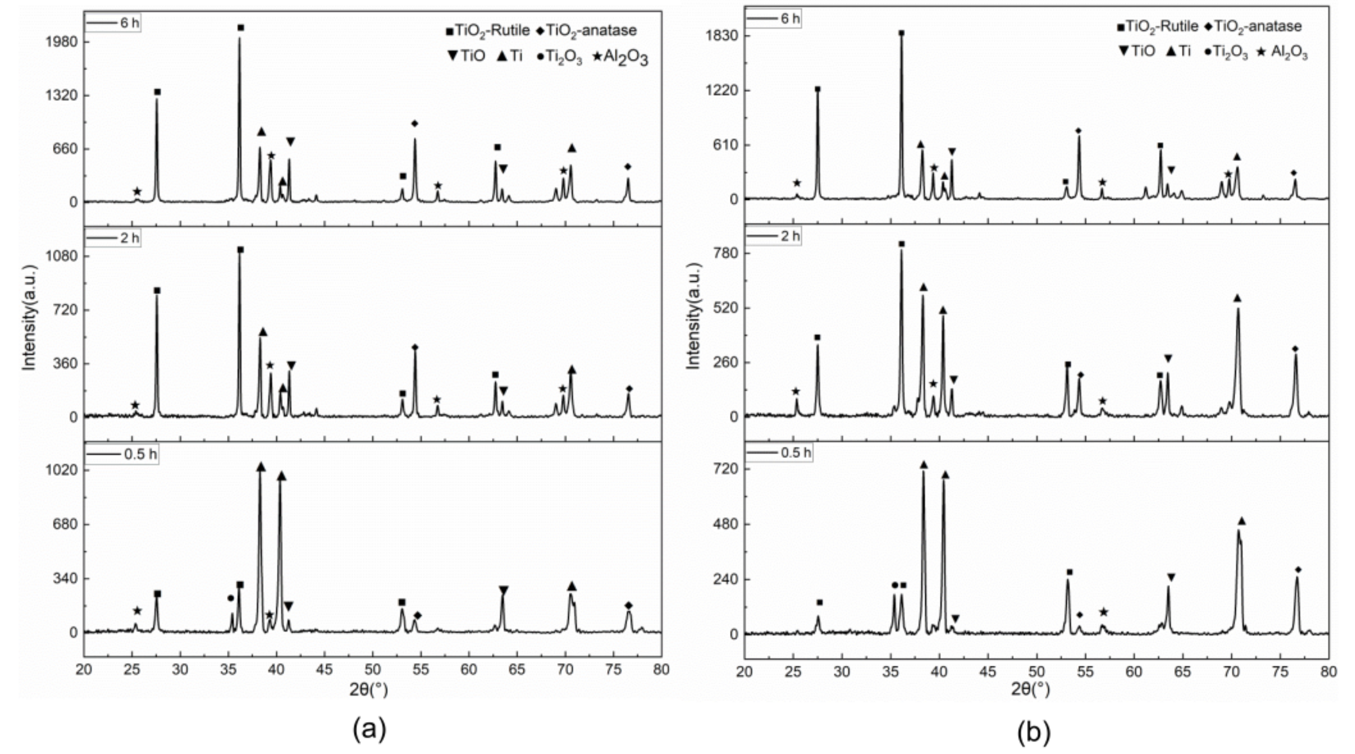 Coatings 11 01090 g011