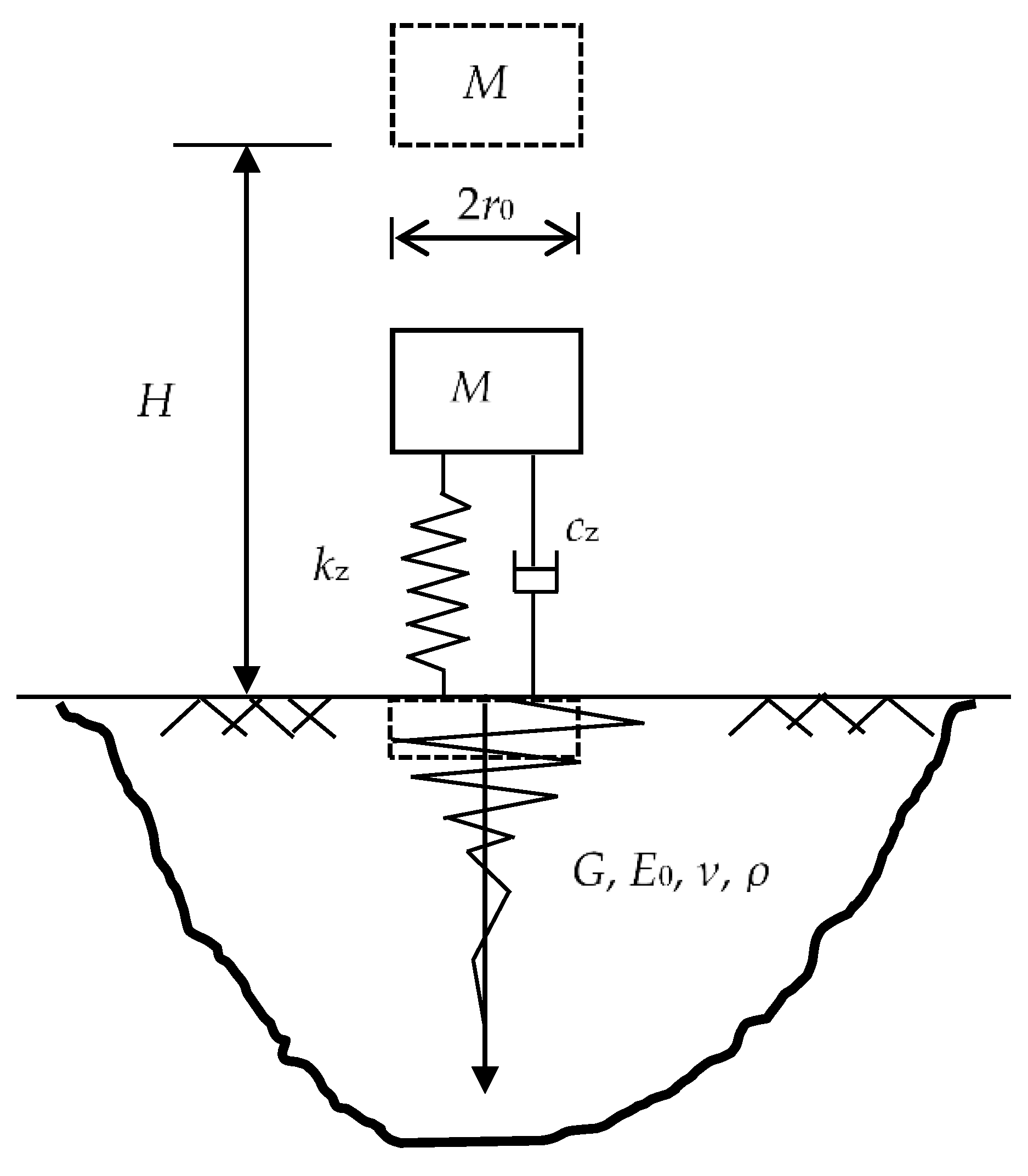 Coatings 11 01092 g001 550