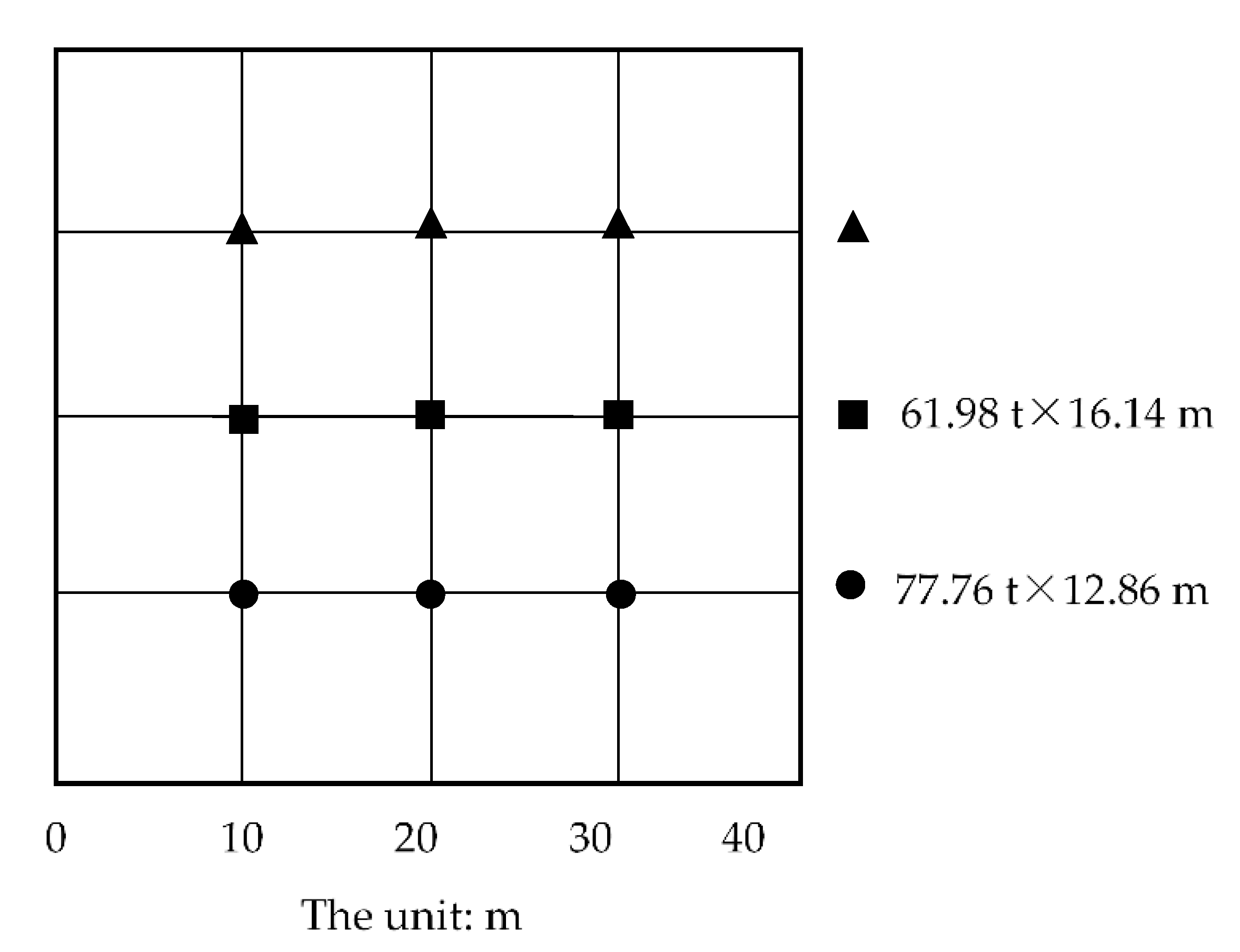 Coatings 11 01092 g004 550