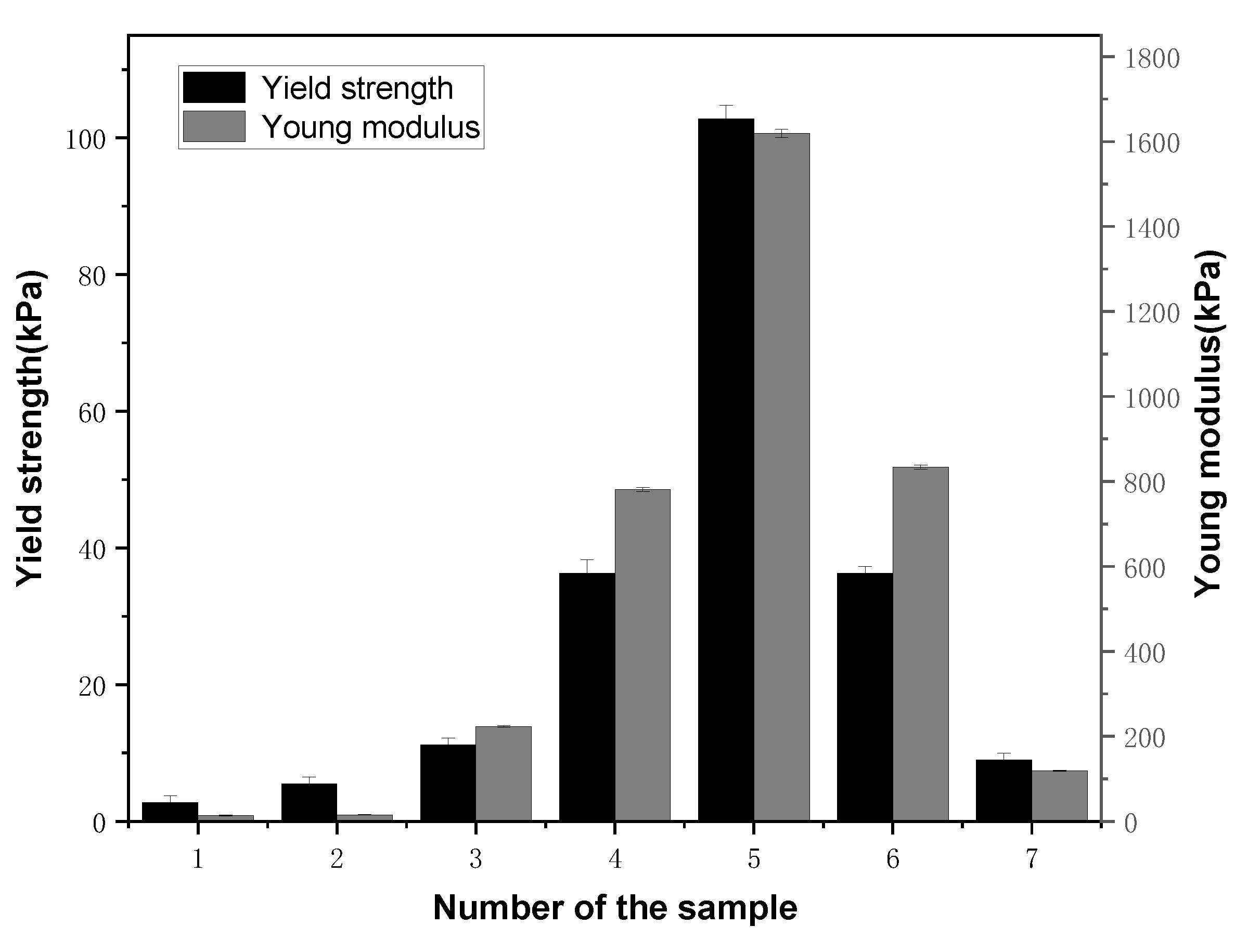 Coatings 11 01094 g005