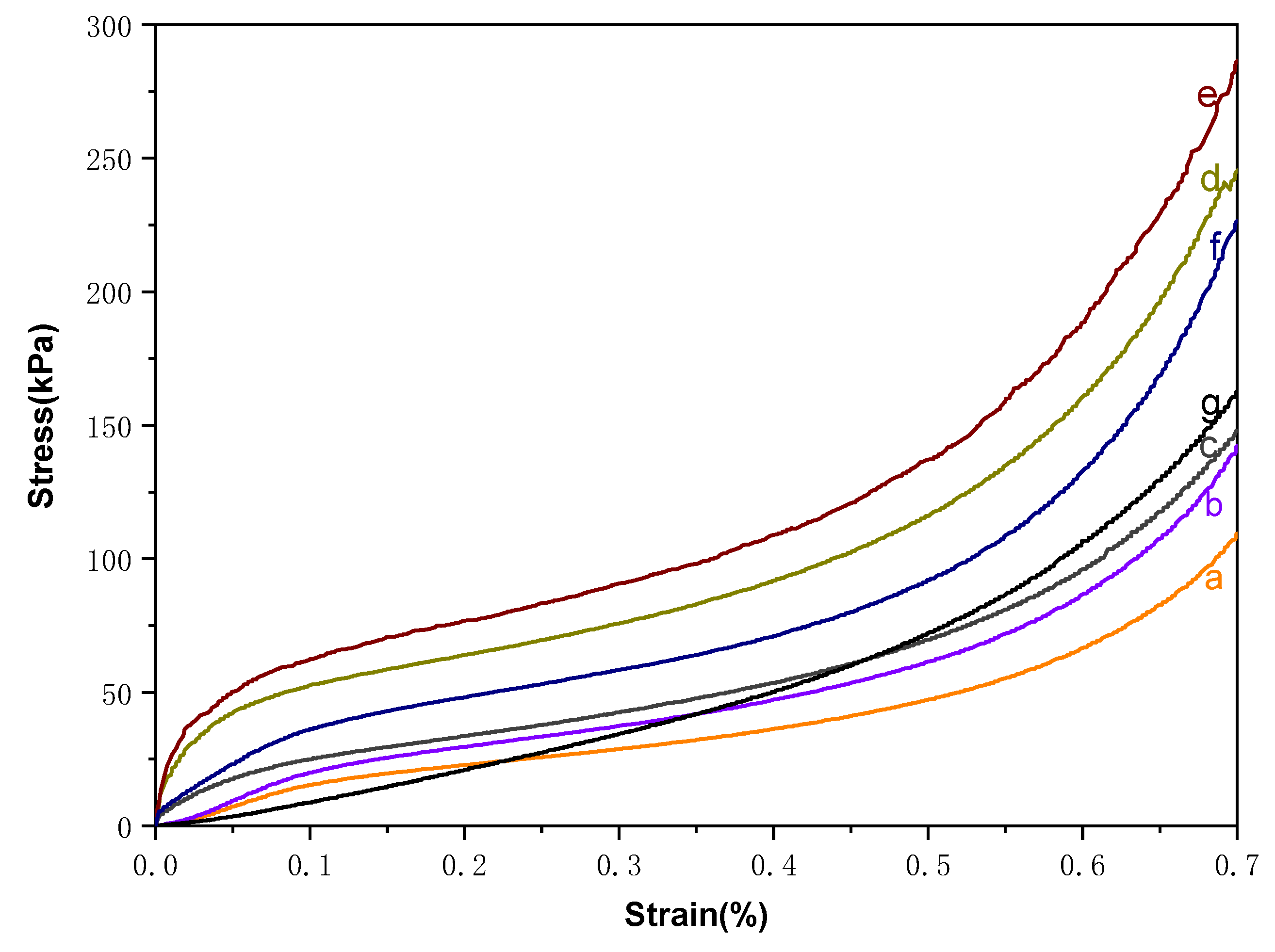 Coatings 11 01094 g008