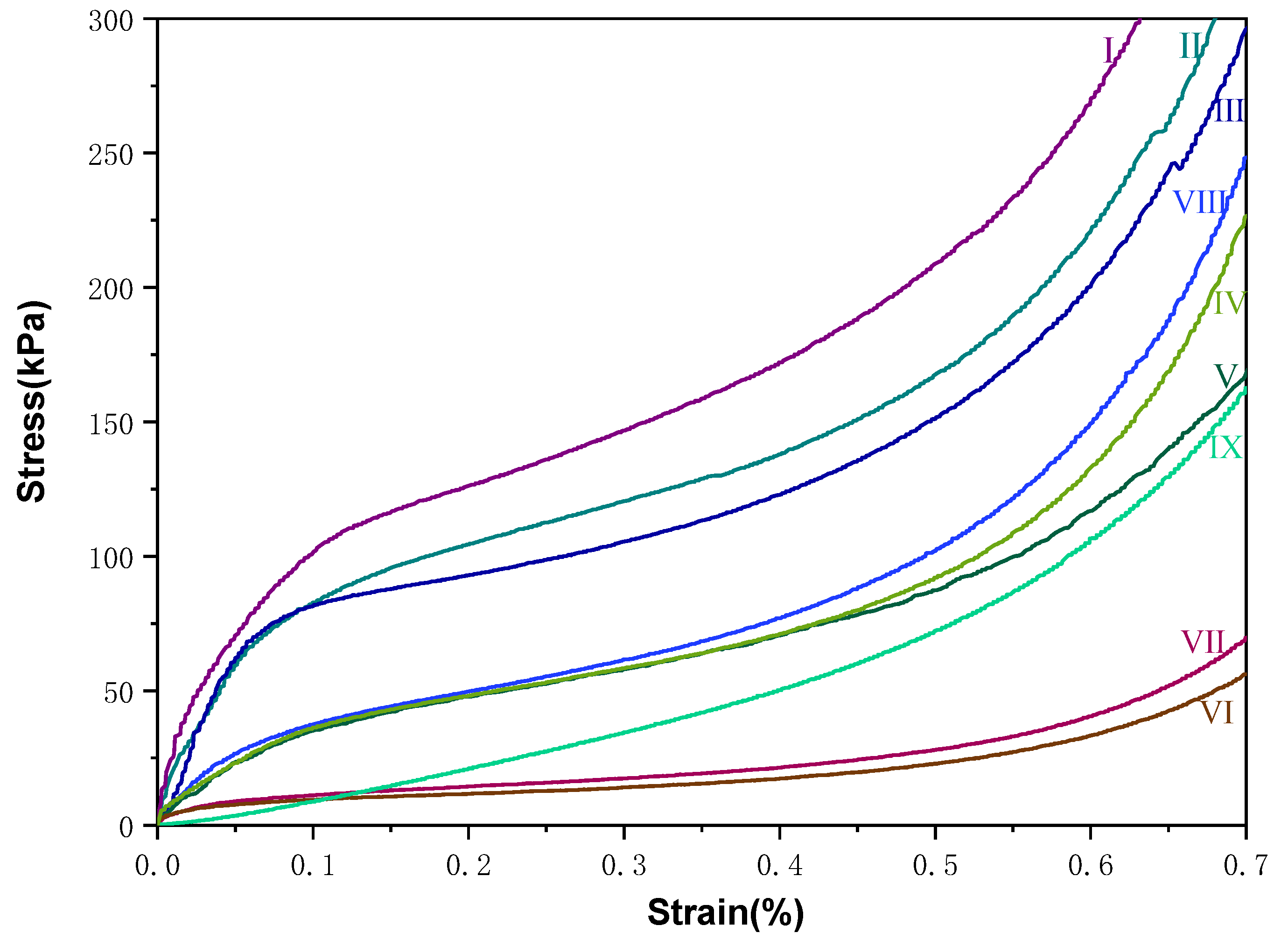 Coatings 11 01094 g011