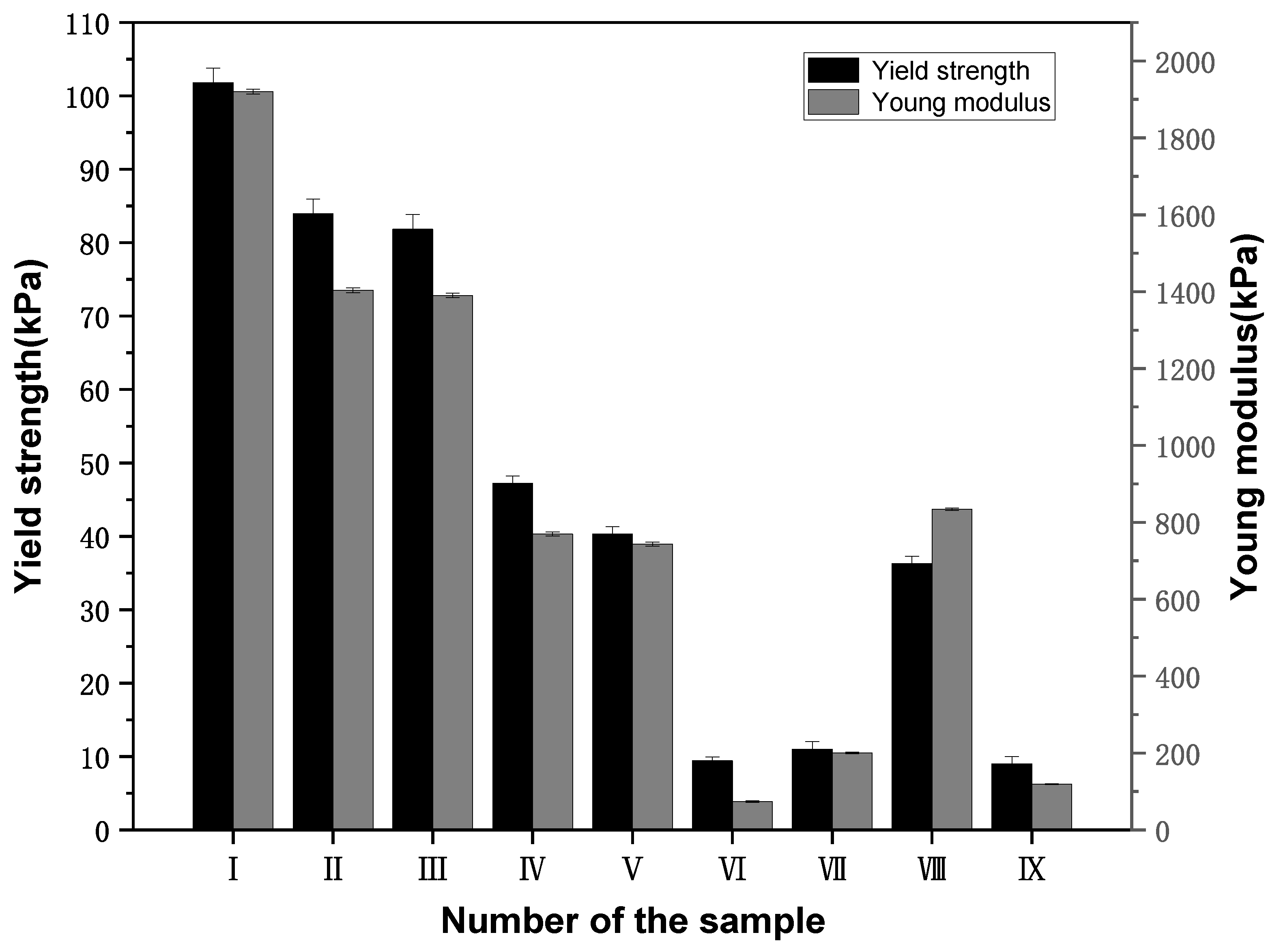Coatings 11 01094 g012