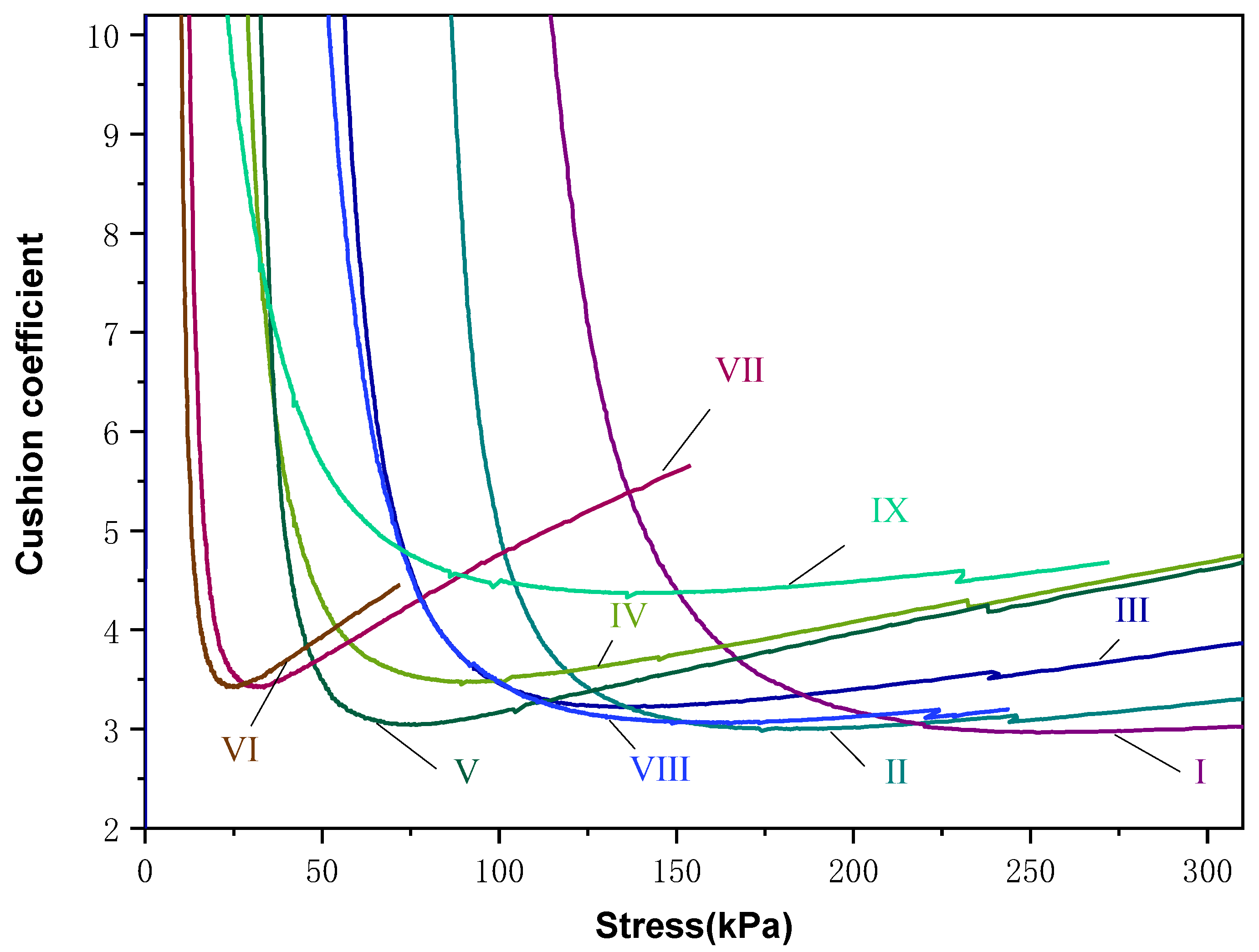 Coatings 11 01094 g013