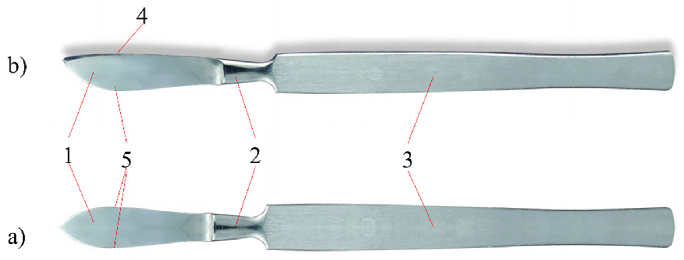 Scalpel Blades: Safer Choices for Non-Surgical Use