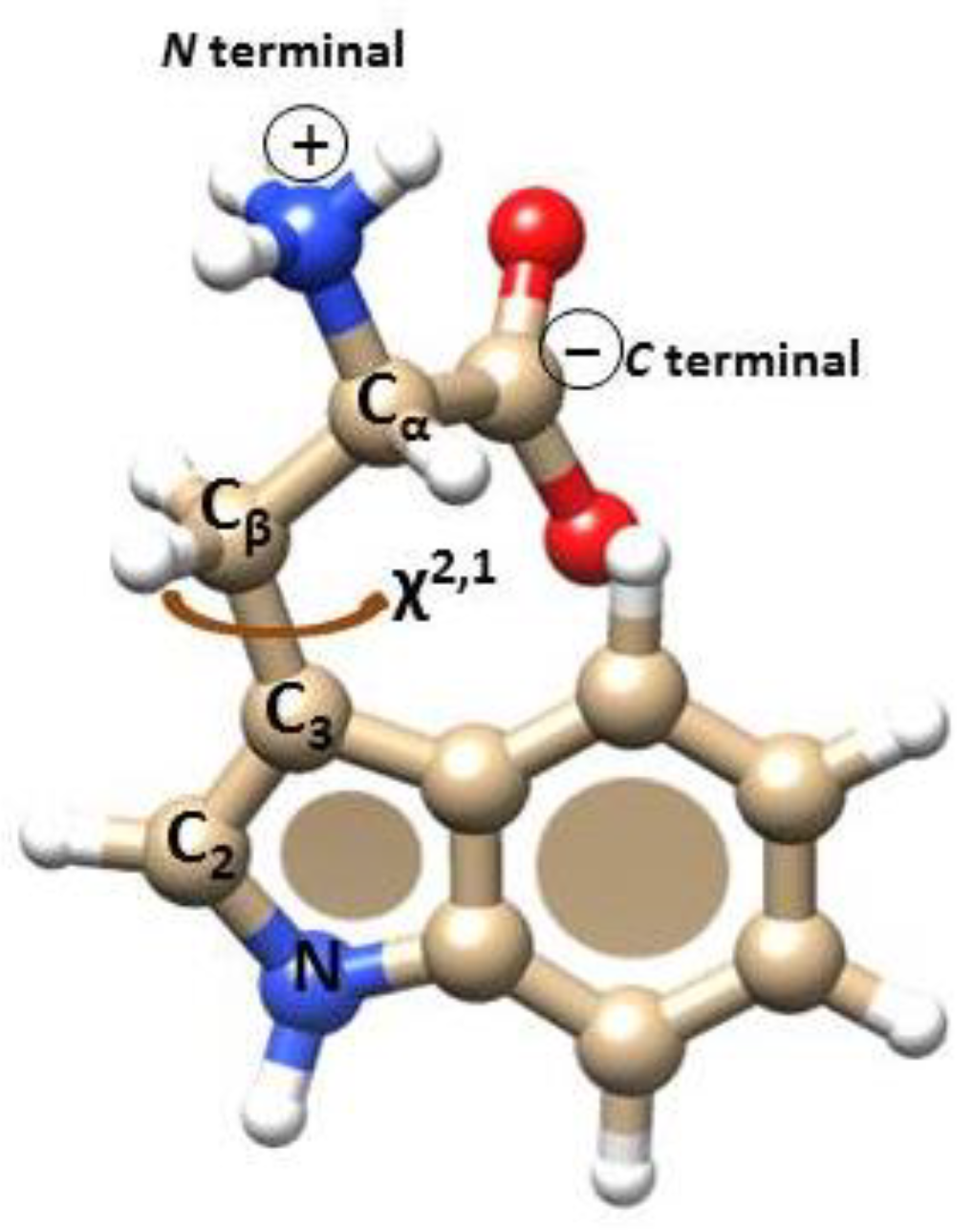 Coatings 11 01097 g001