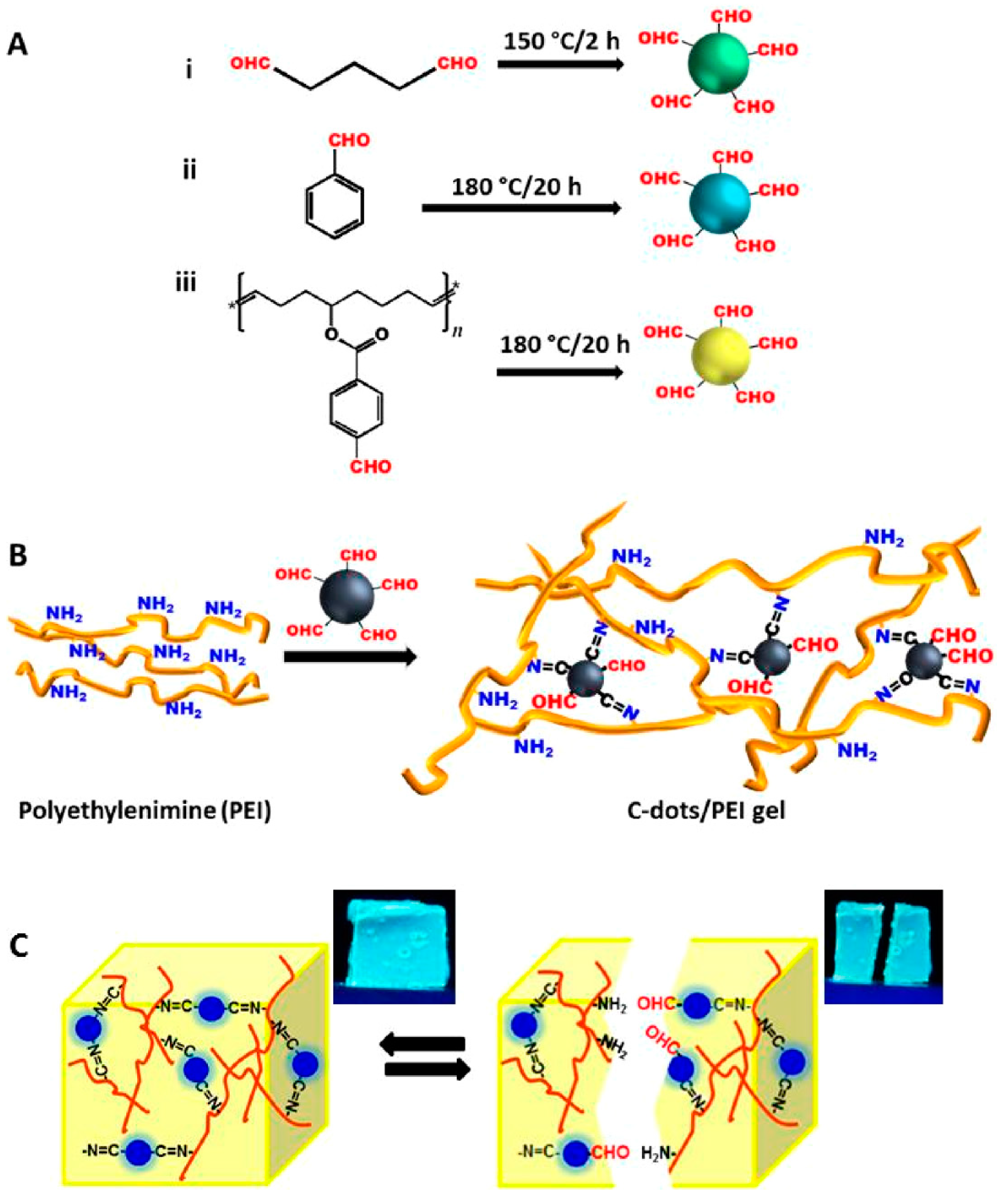 Coatings 11 01100 g003
