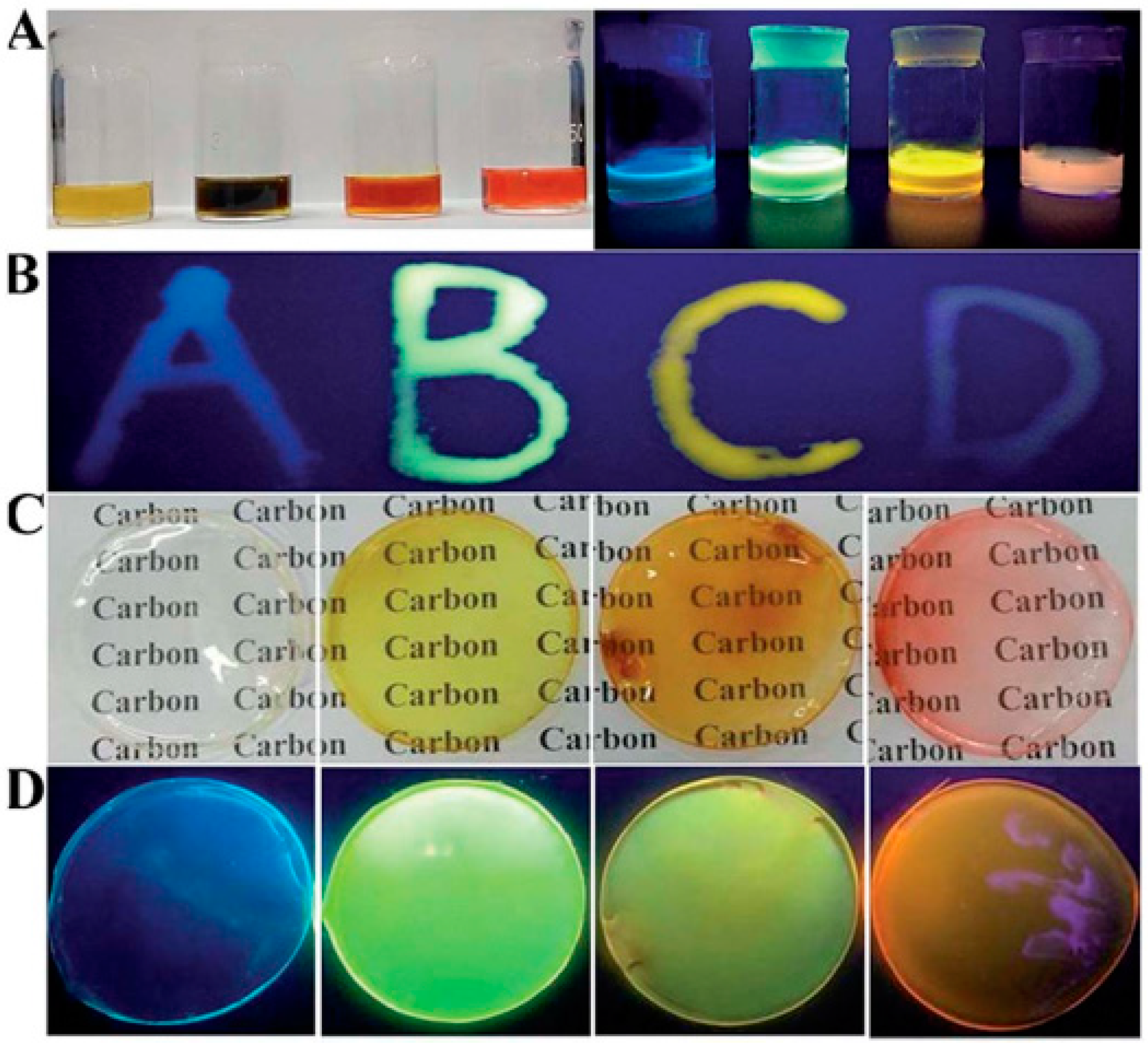 洋書 carbon-containing polymer composites Carbon-Containing Polymer Composites | SpringerLink