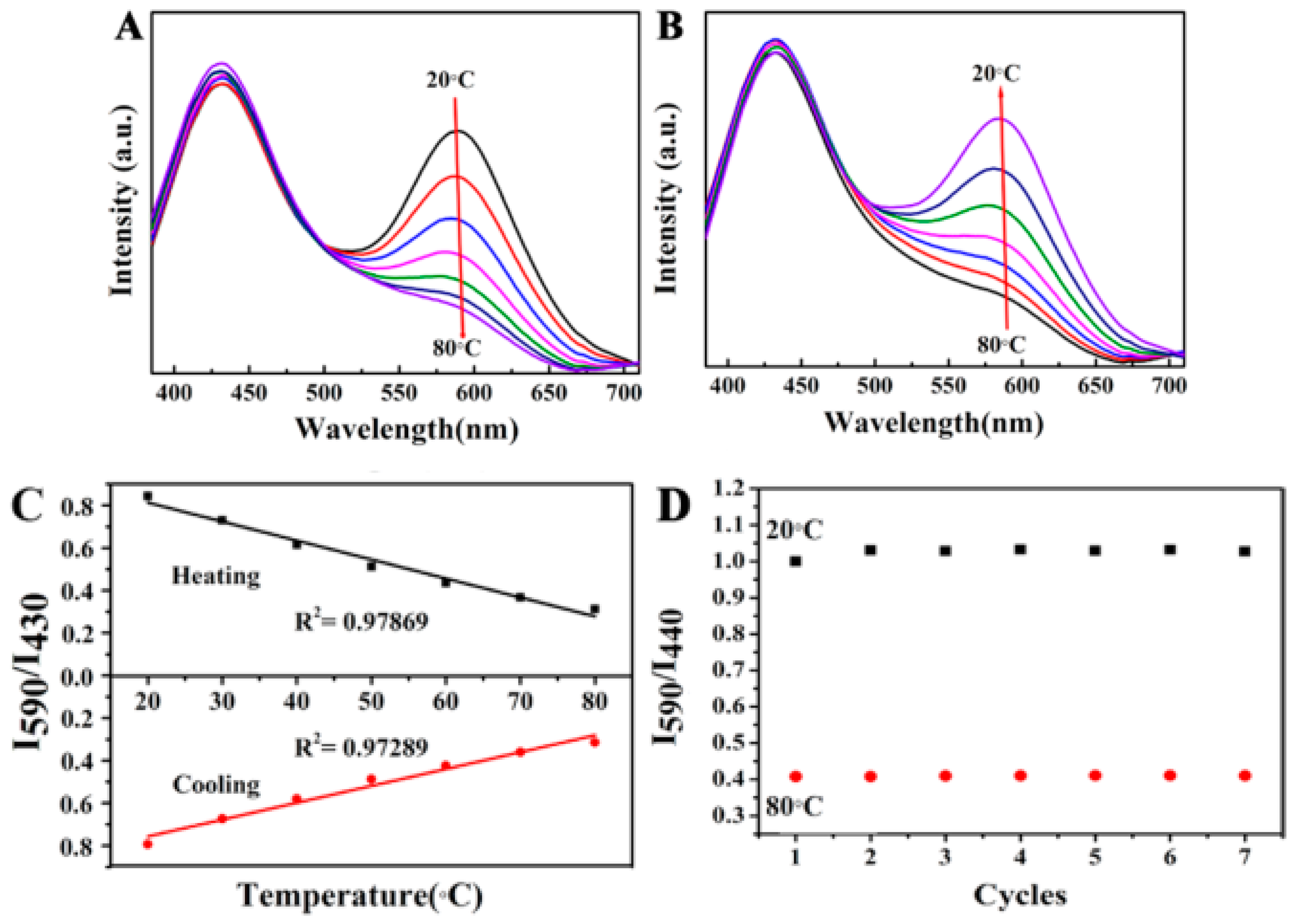 Coatings 11 01100 g014