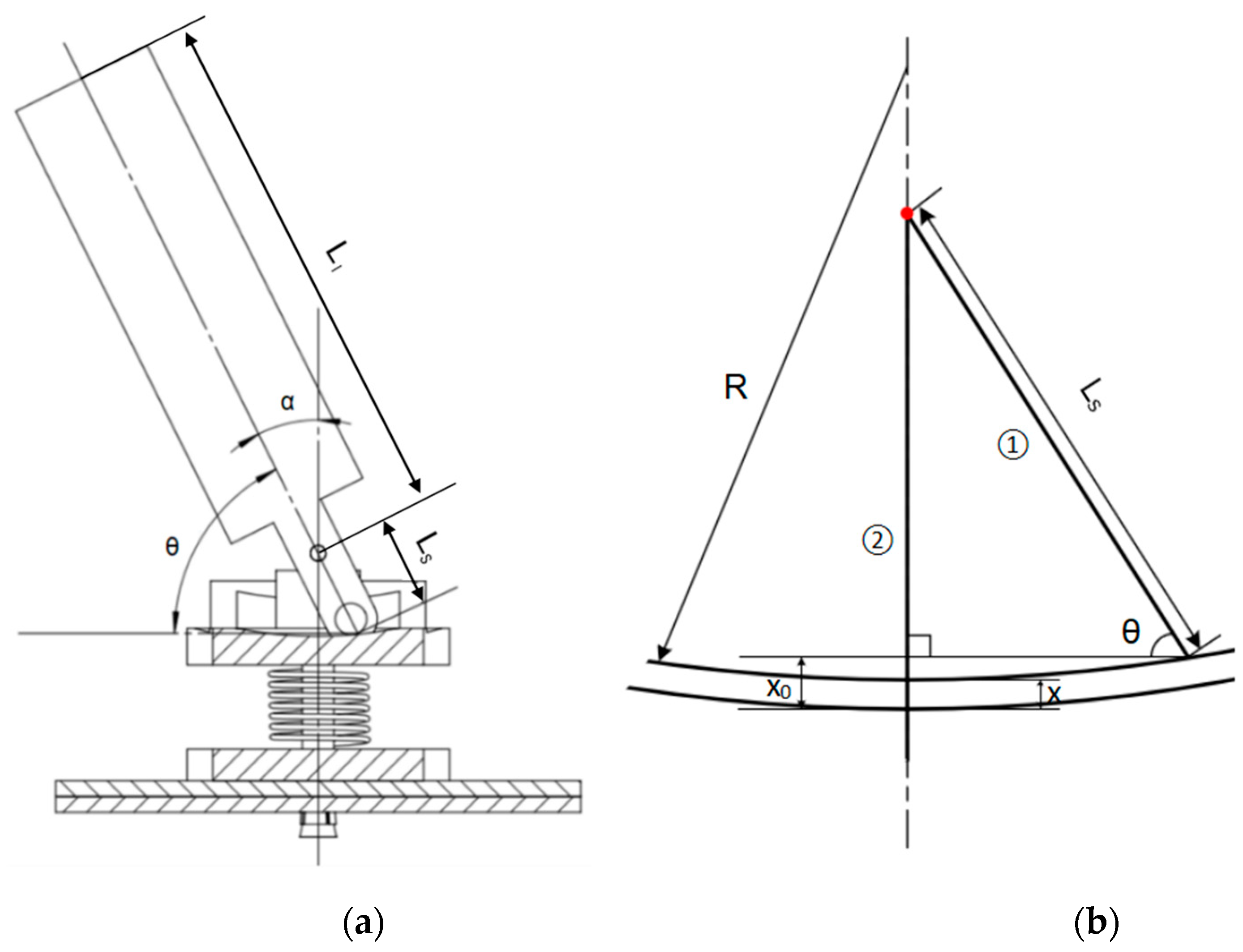 Coatings 11 01101 g003 550