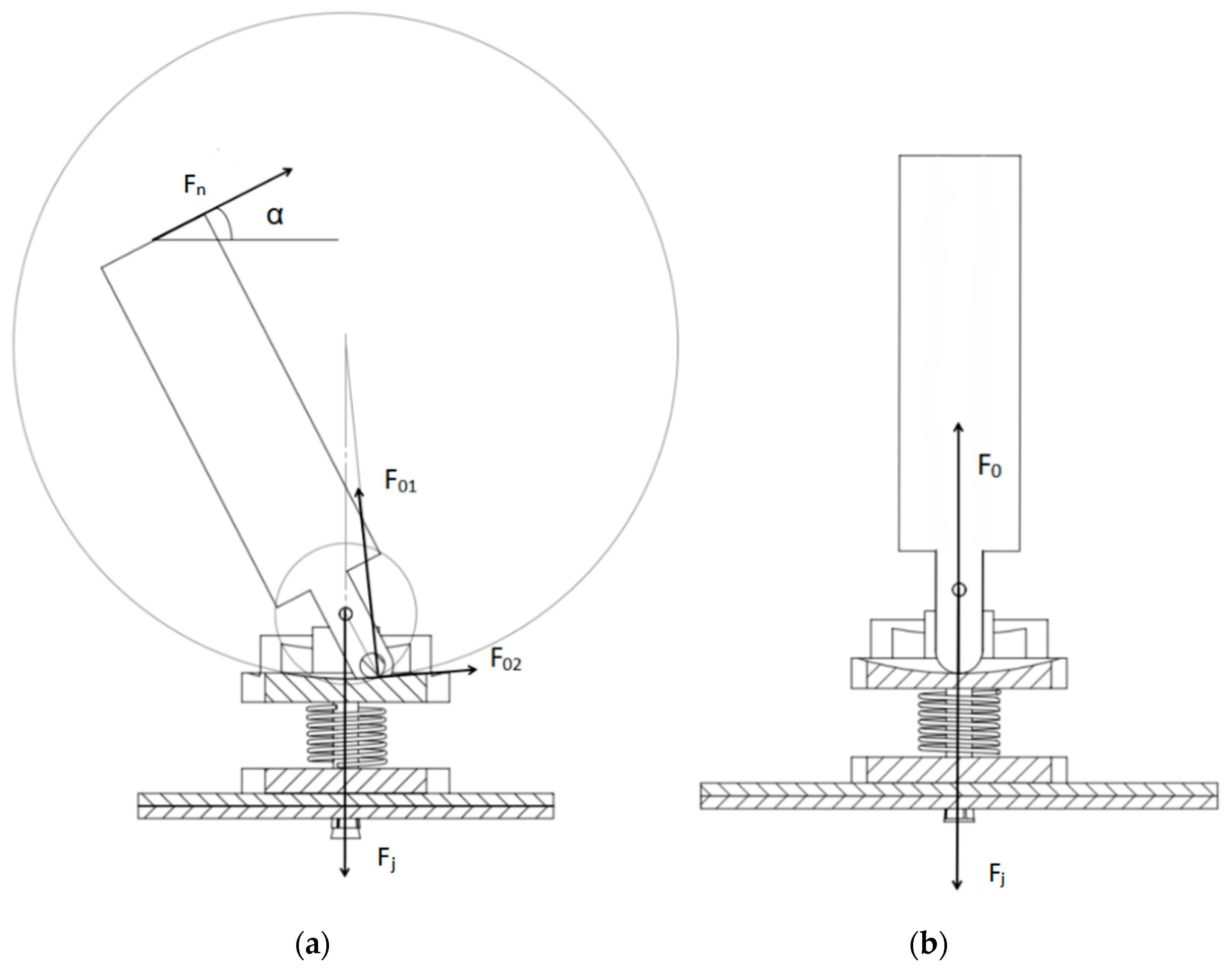 Coatings 11 01101 g004 550