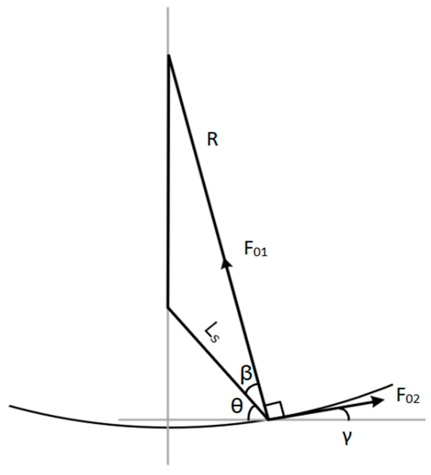 Coatings 11 01101 g005 550