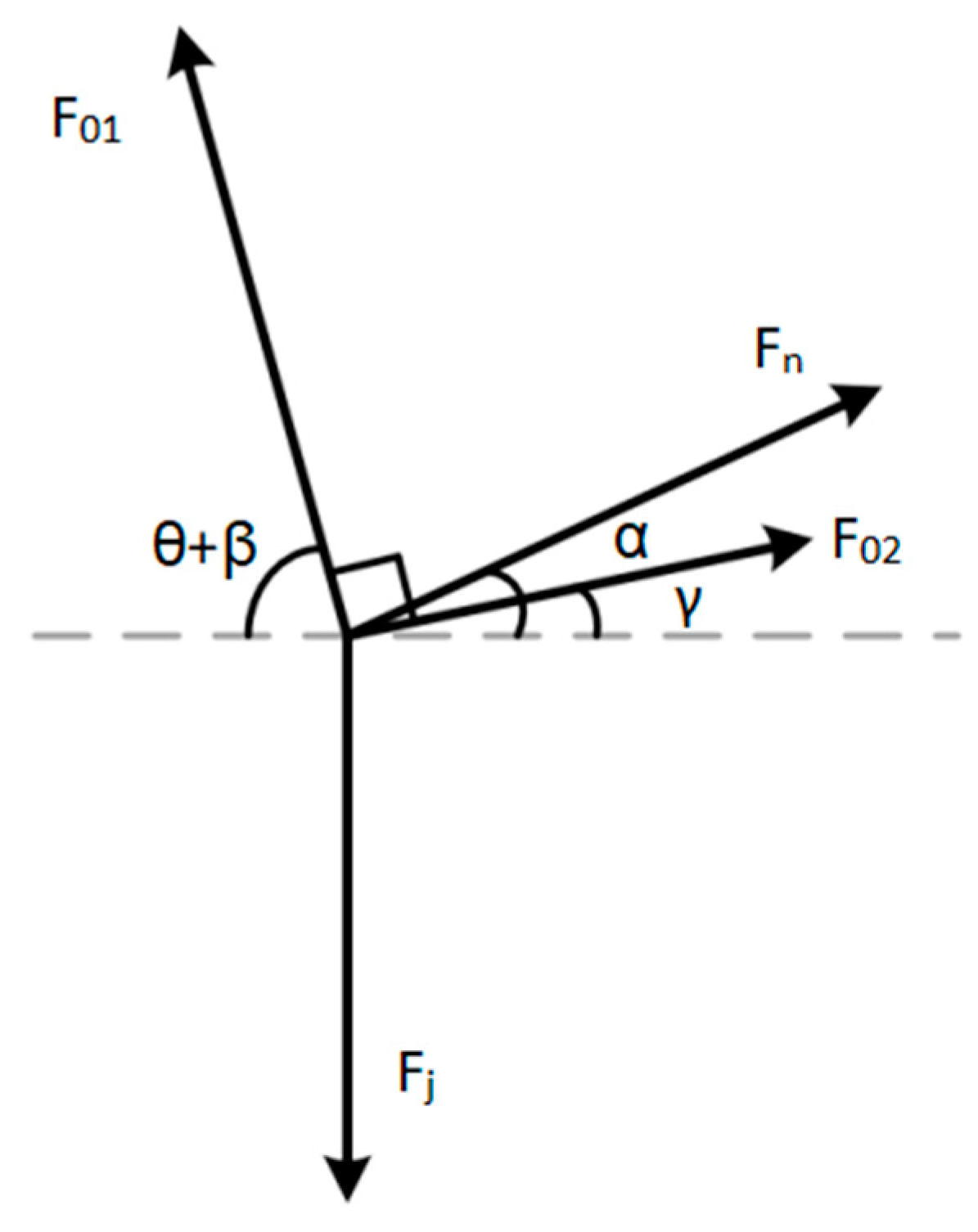 Coatings 11 01101 g006 550