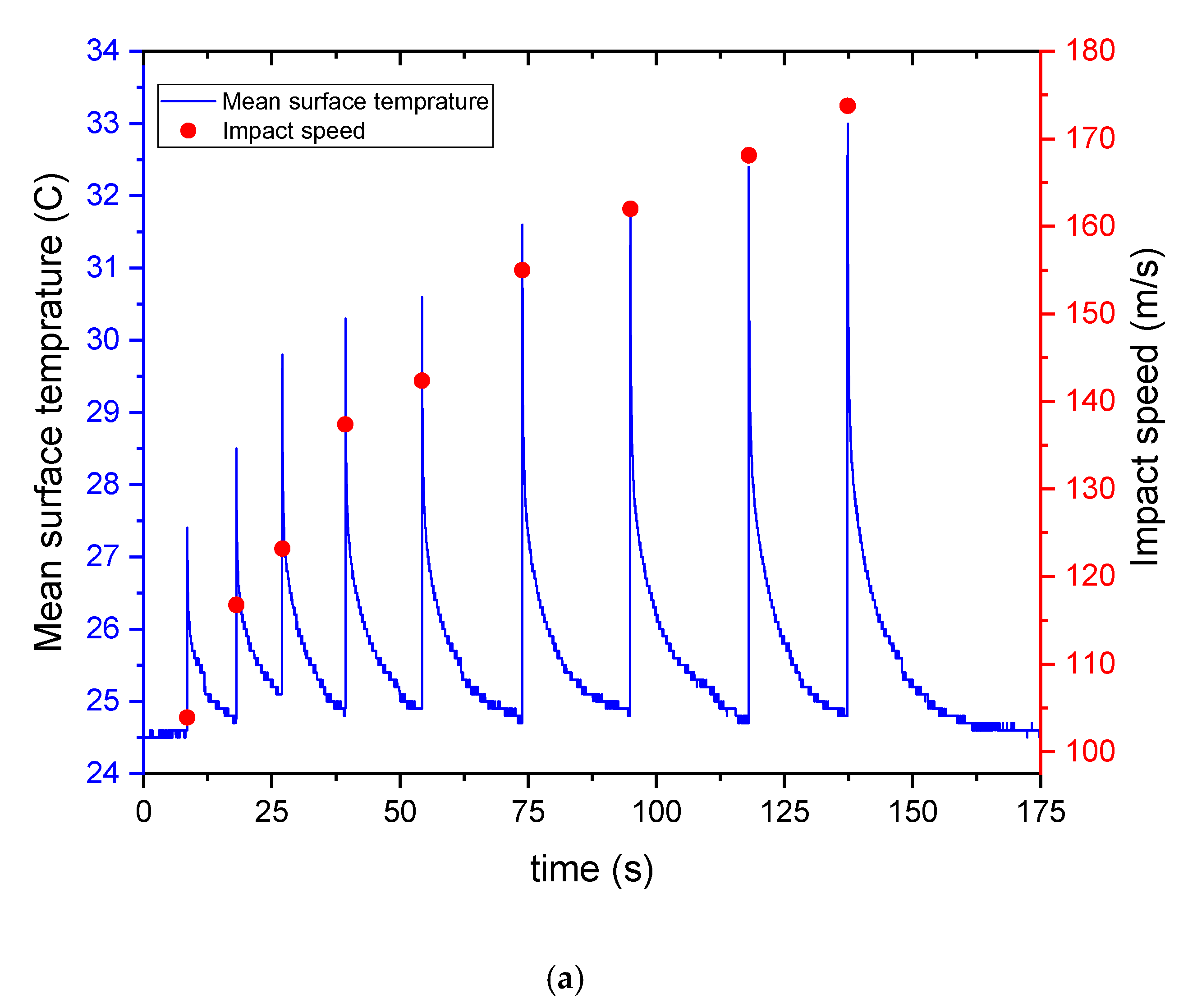 Coatings 11 01104 g004a