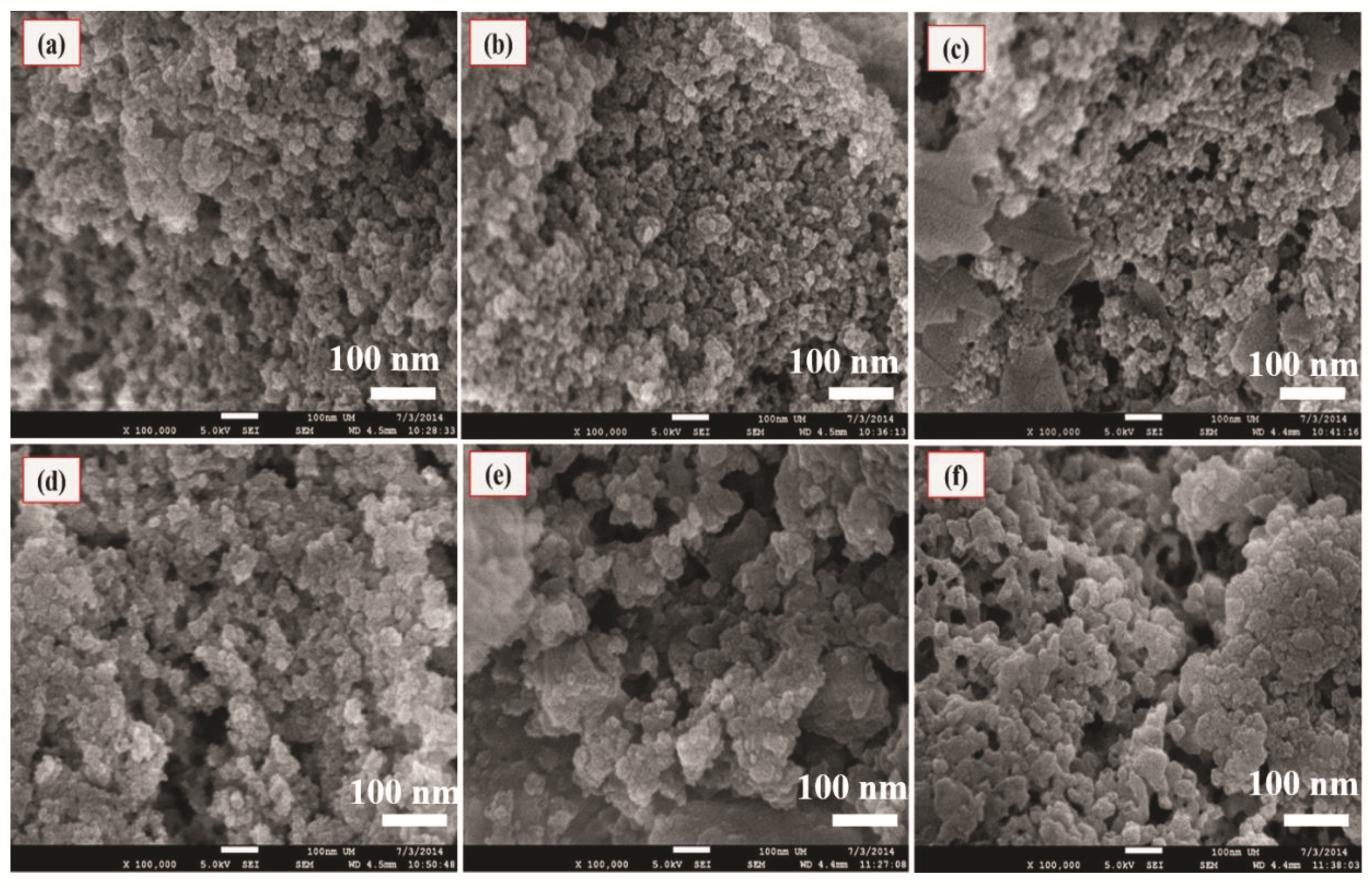 Coatings 11 01105 g009