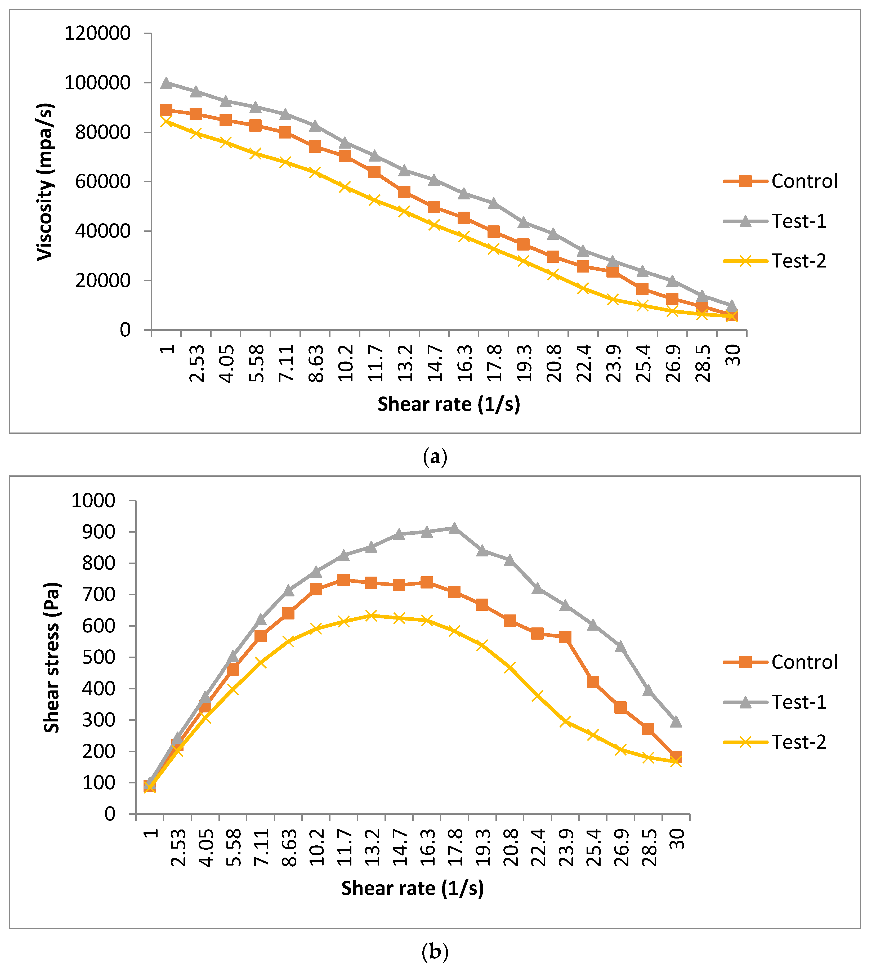 Coatings 11 01106 g001