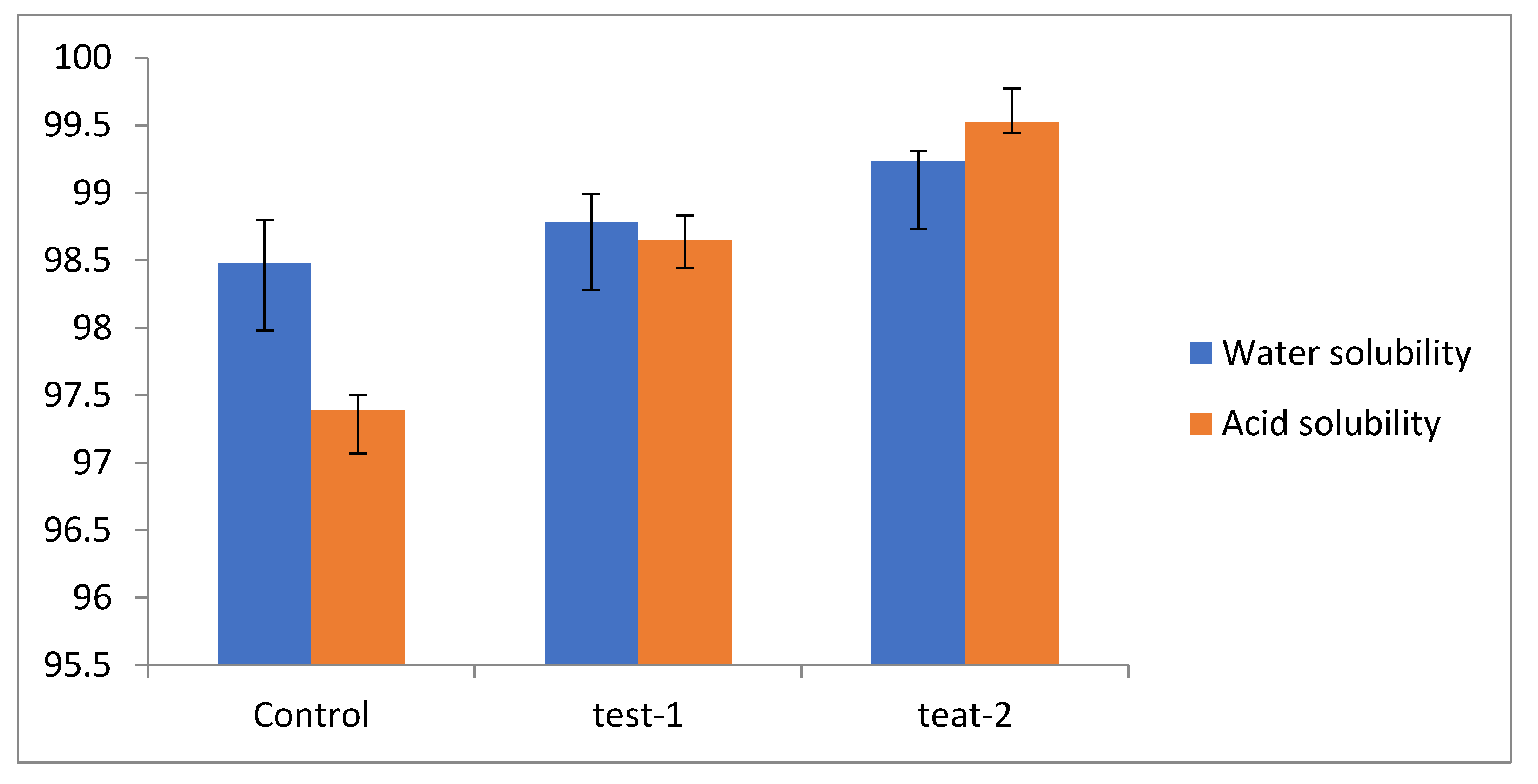 Coatings 11 01106 g003