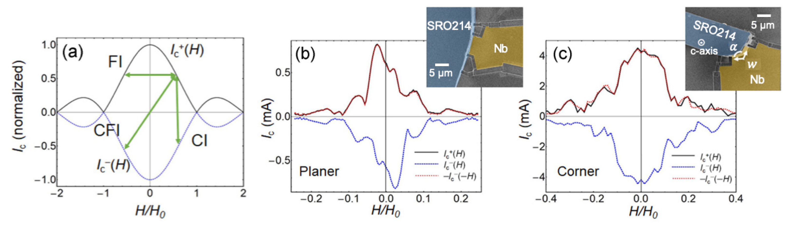 Coatings 11 01110 g005