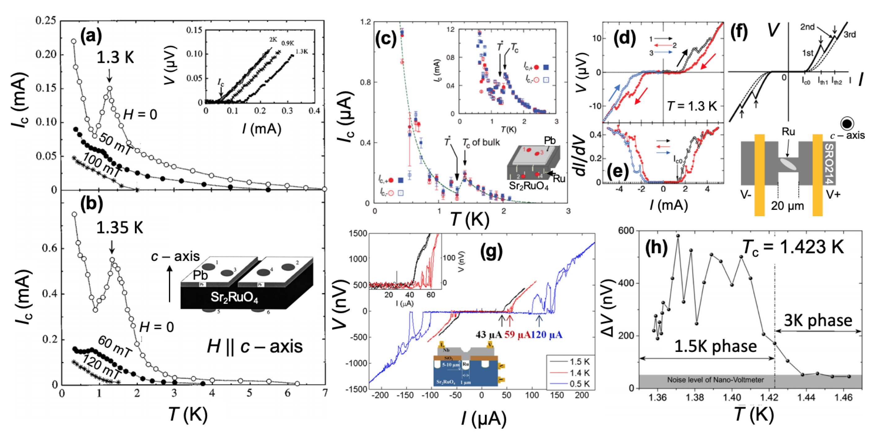 Coatings 11 01110 g007