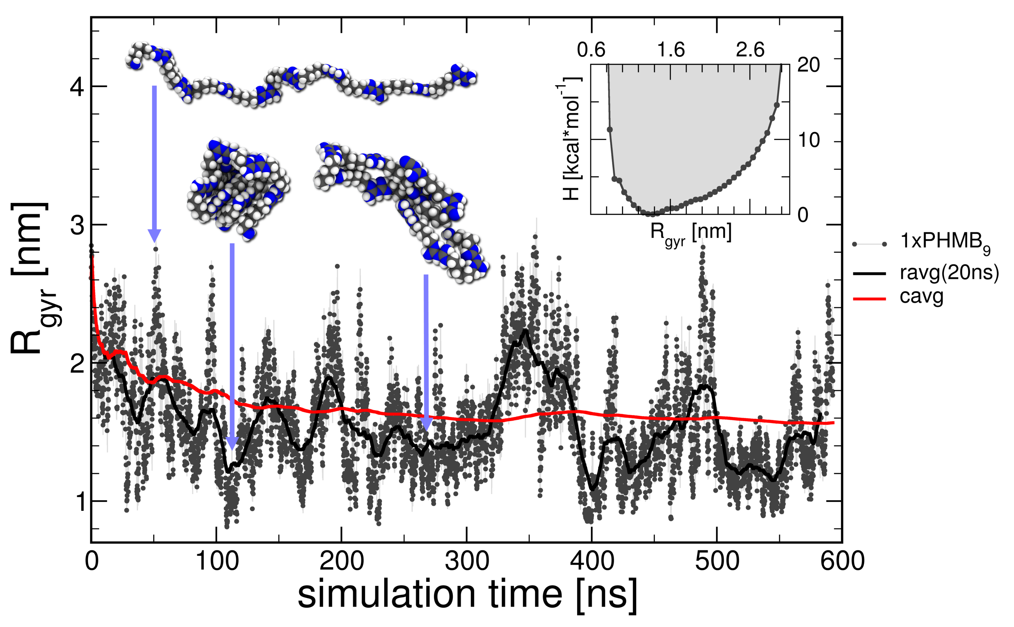 Coatings 11 01118 g001 550