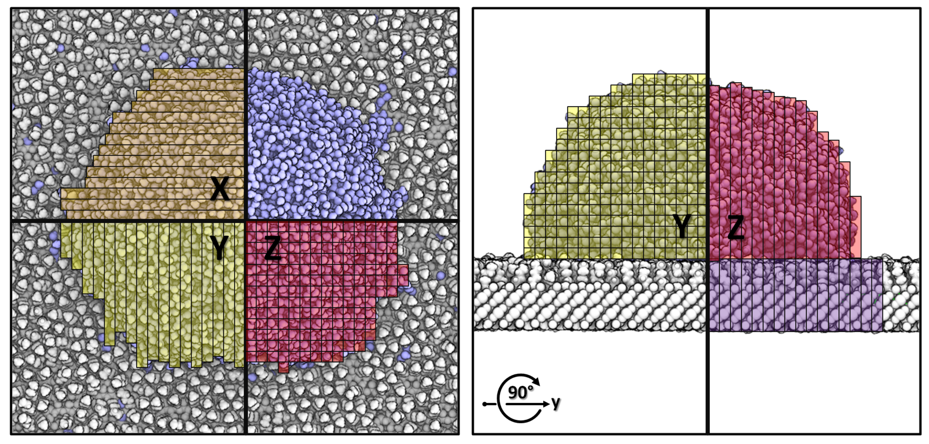 Coatings 11 01118 g003 550
