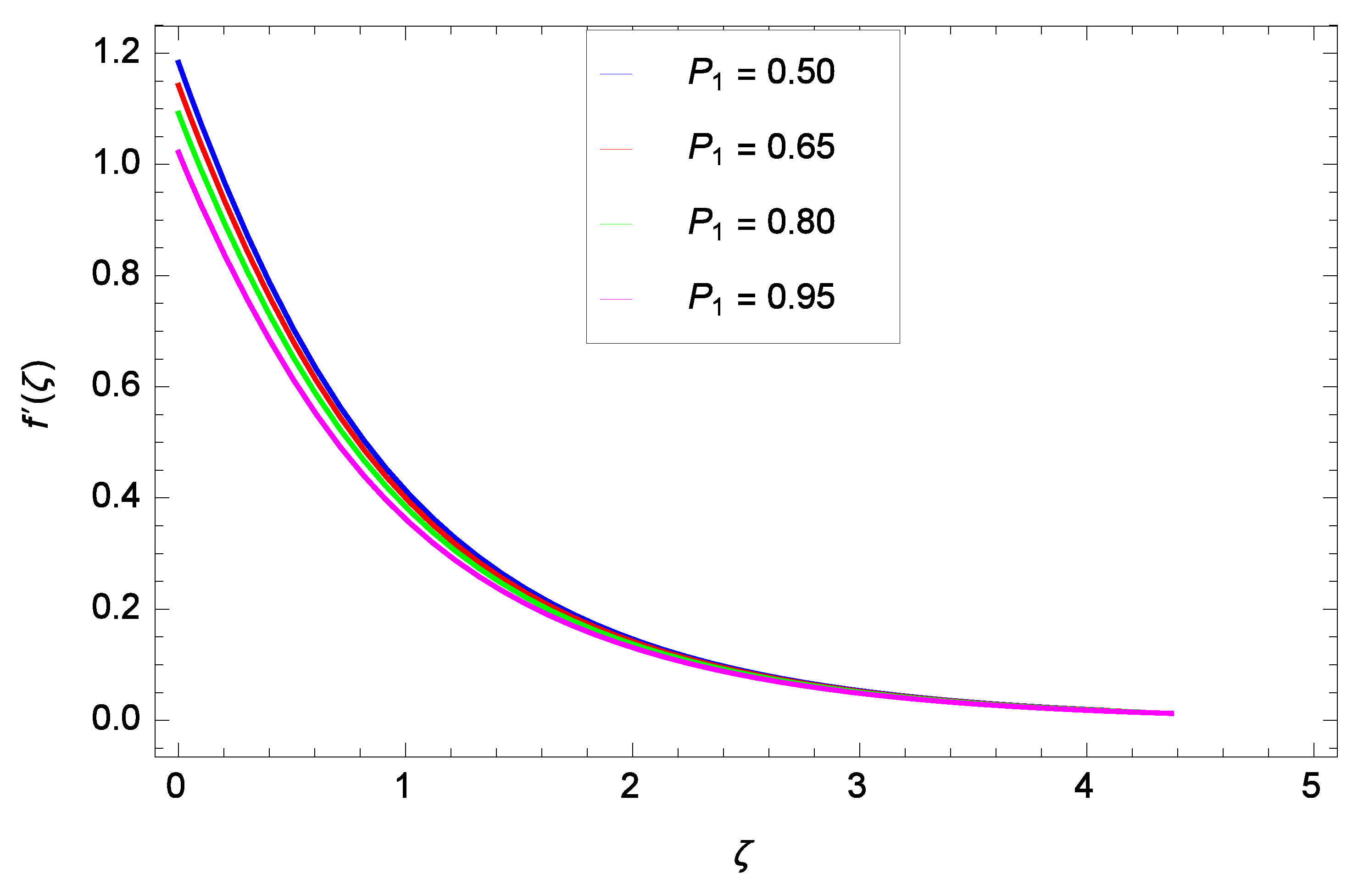 Coatings 11 01129 g004