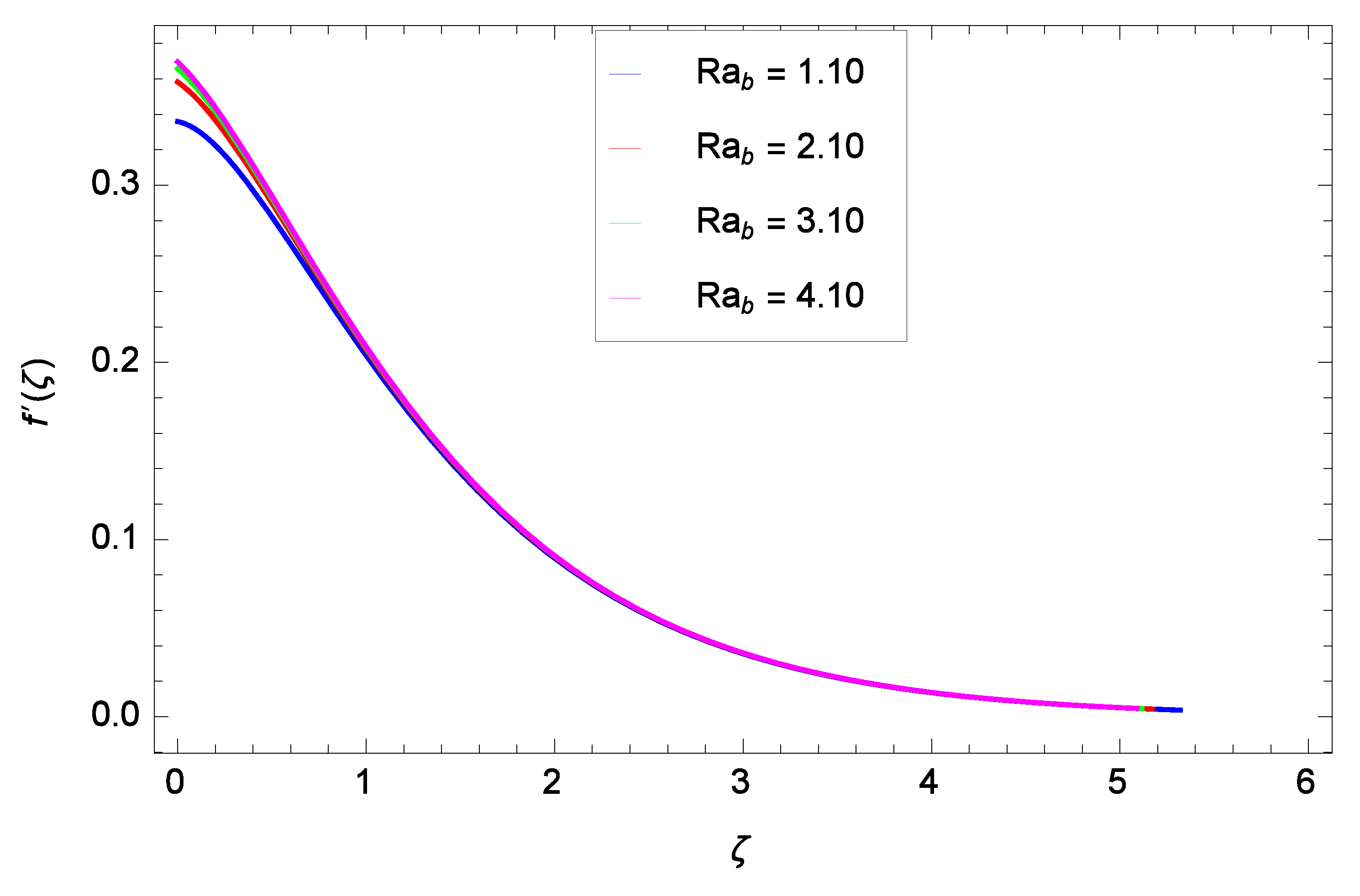 Coatings 11 01129 g005
