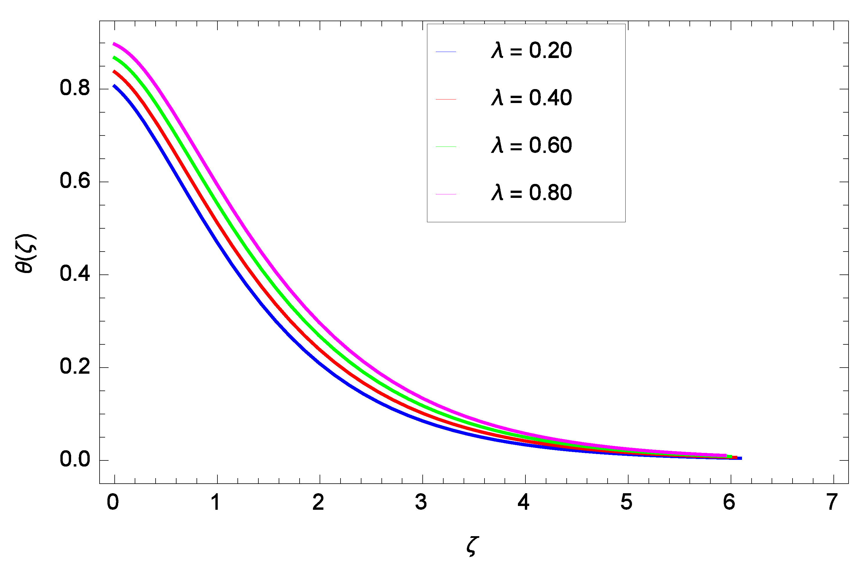 Coatings 11 01129 g007