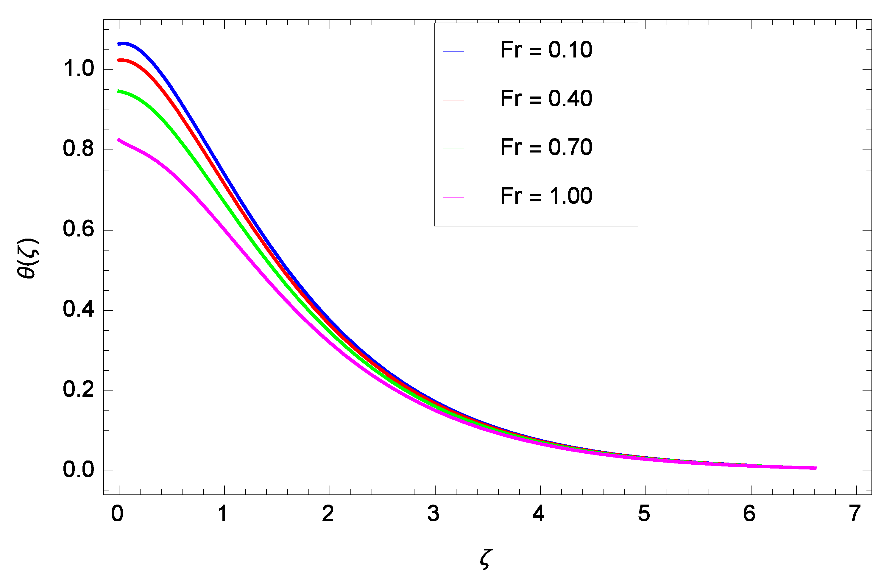 Coatings 11 01129 g008