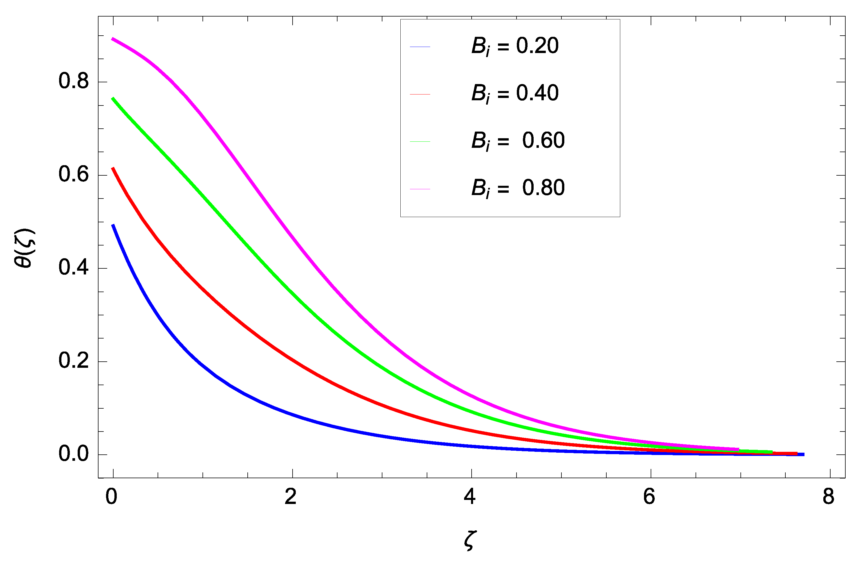 Coatings 11 01129 g009