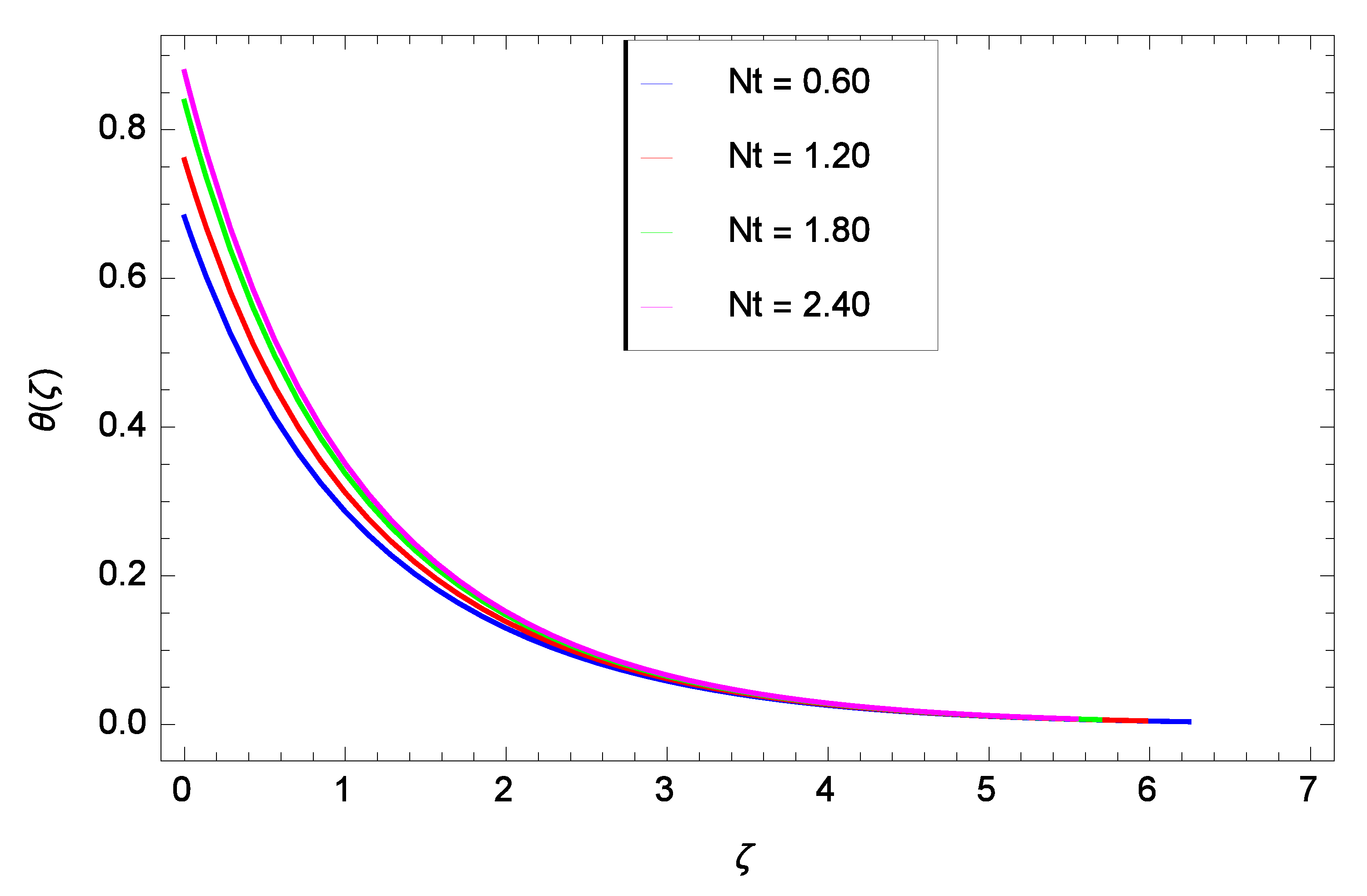 Coatings 11 01129 g013
